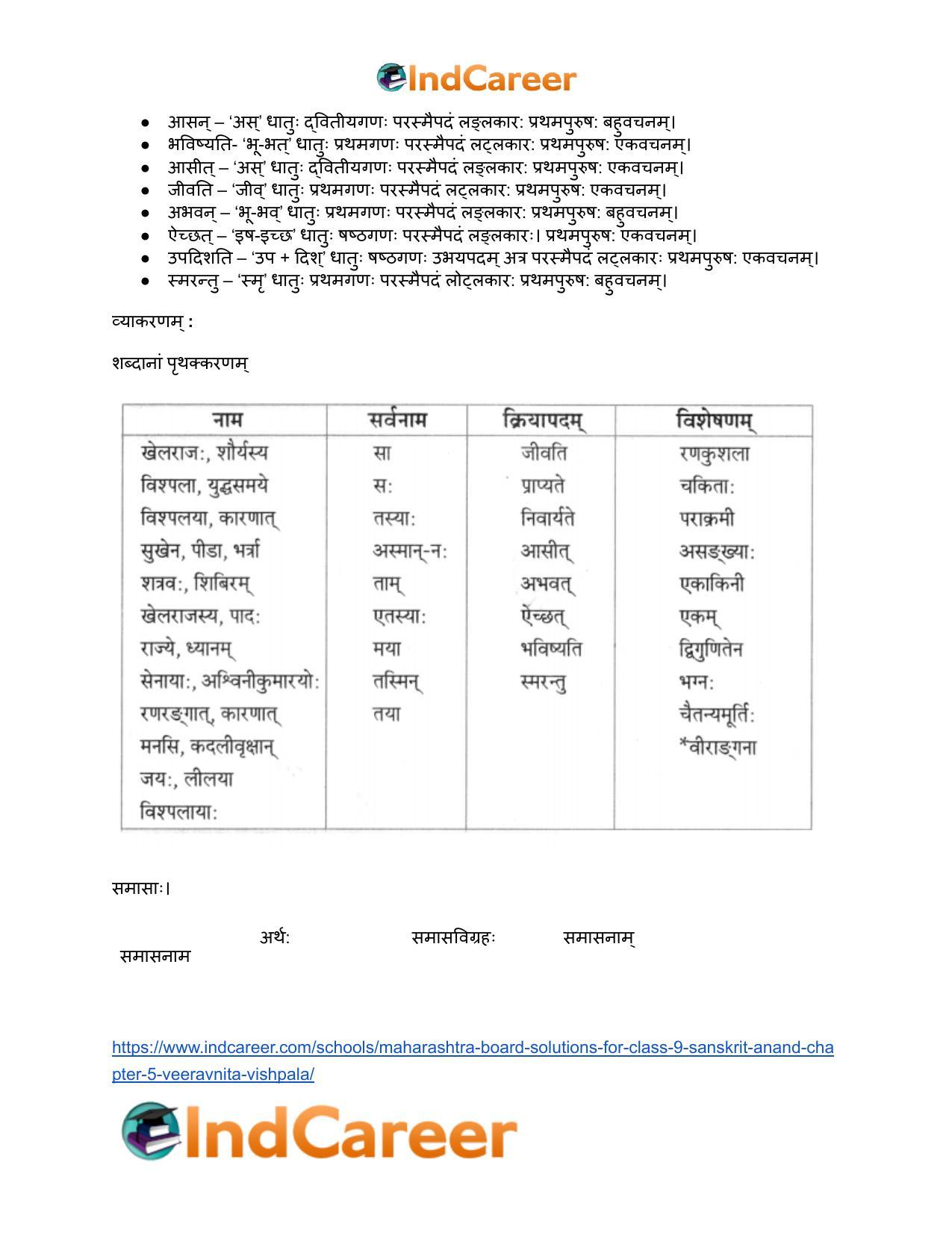 Maharashtra Board Solutions for Class 9- Sanskrit Anand: Chapter 5- वीरवनिता विश्पला - Page 17