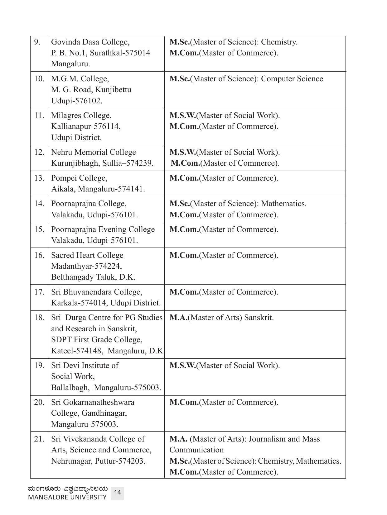 Mangalore University, Mangalore 2021-22 (Prospectus) - Page 14