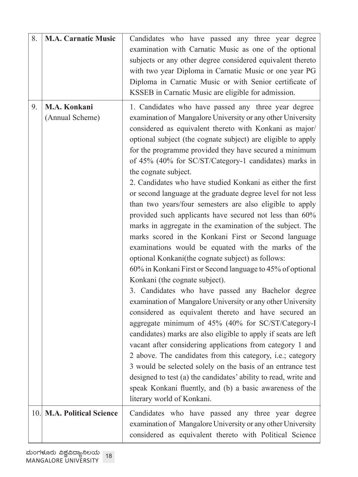 Mangalore University, Mangalore 2021-22 (Prospectus) - Page 18