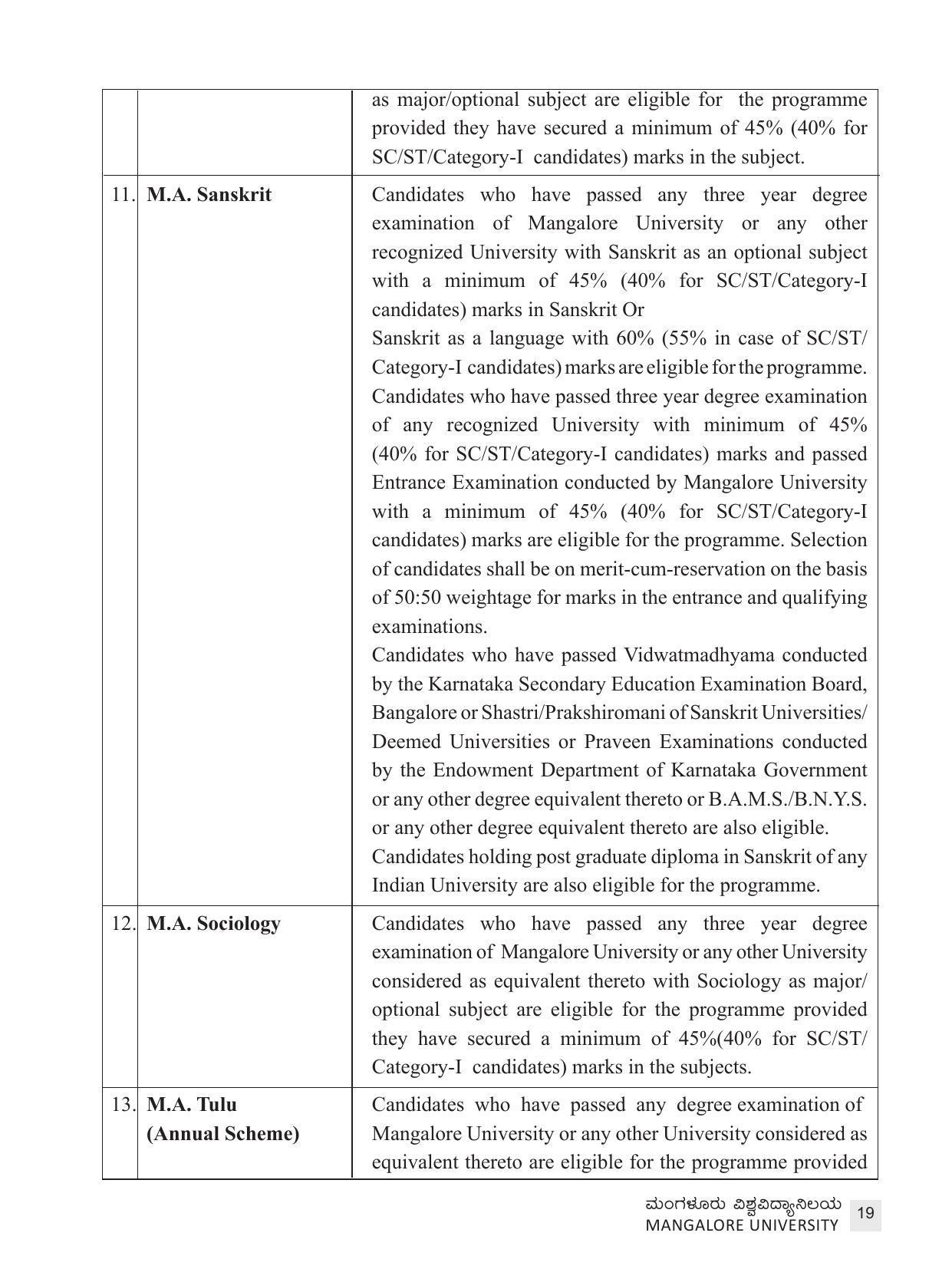 Mangalore University, Mangalore 2021-22 (Prospectus) - Page 19