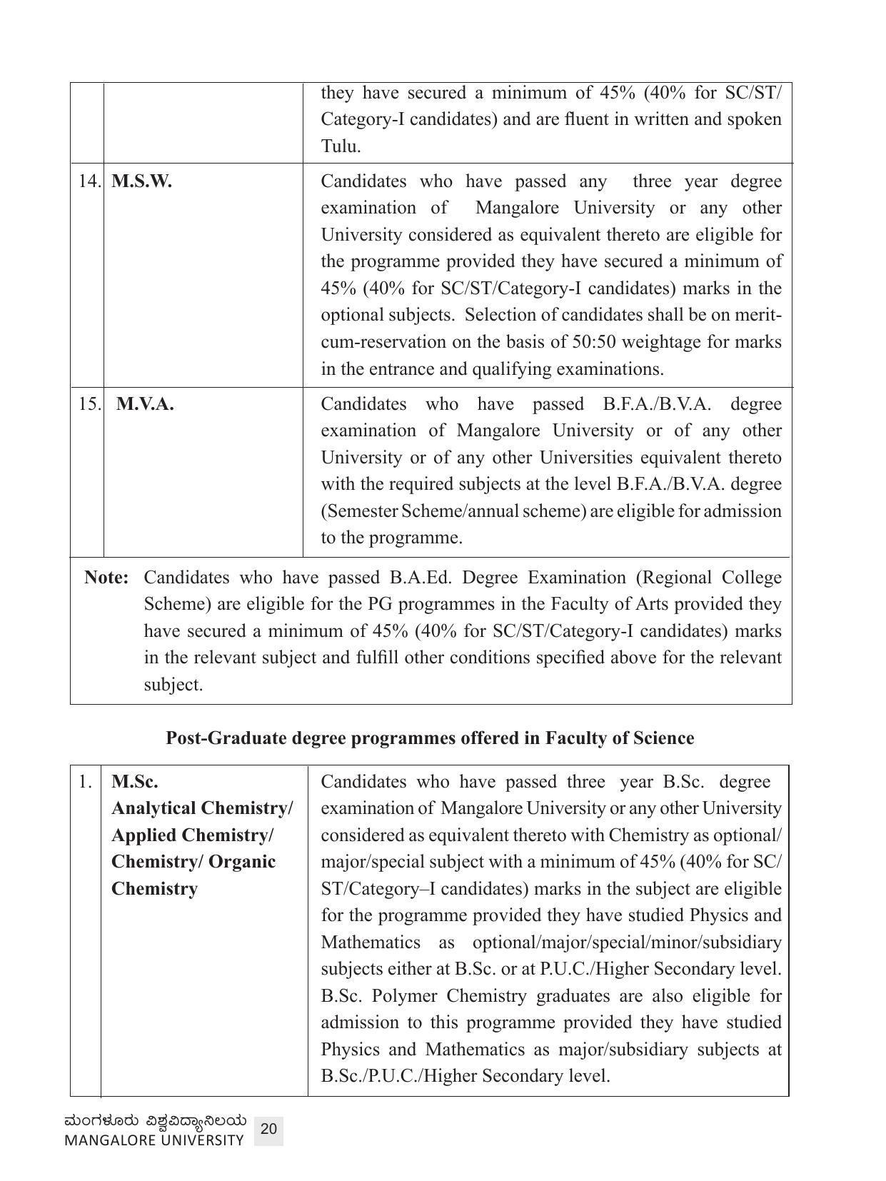 Mangalore University, Mangalore 2021-22 (Prospectus) - Page 20