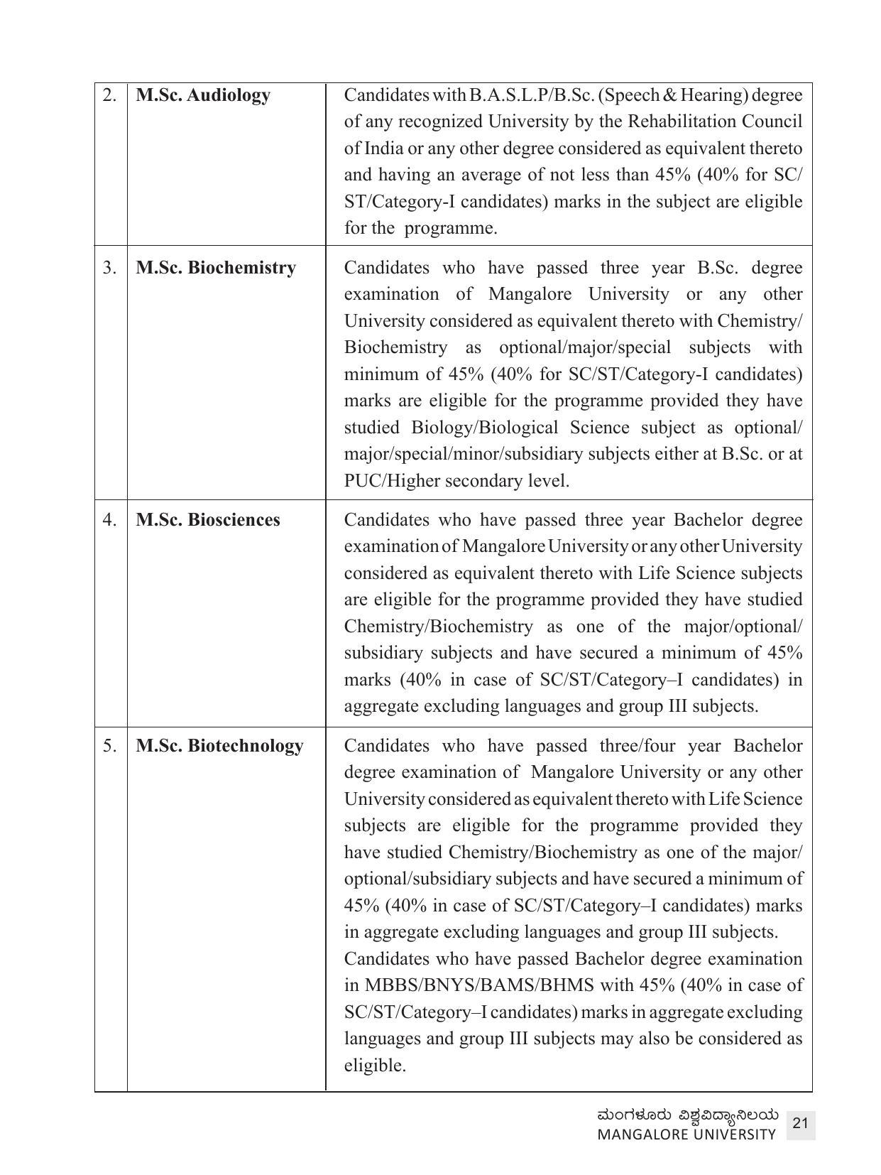 Mangalore University, Mangalore 2021-22 (Prospectus) - Page 21