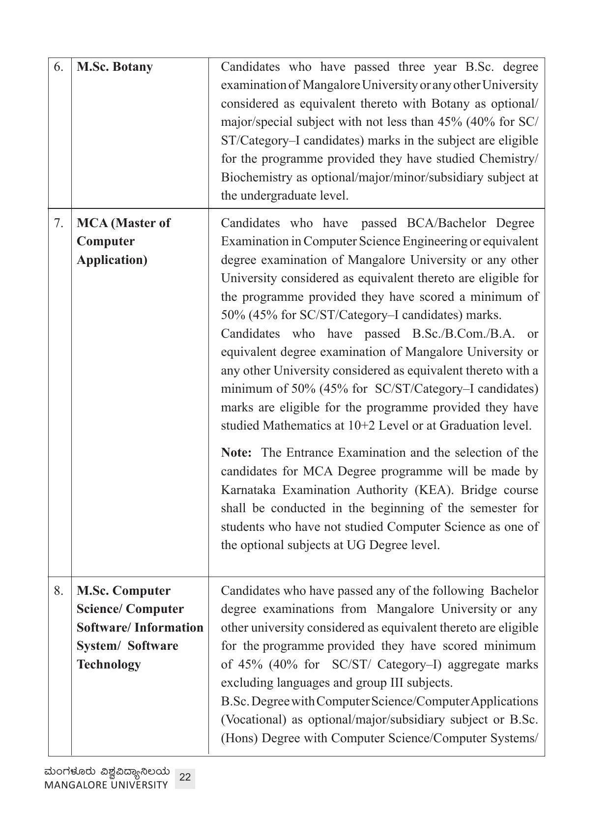 Mangalore University, Mangalore 2021-22 (Prospectus) - Page 22