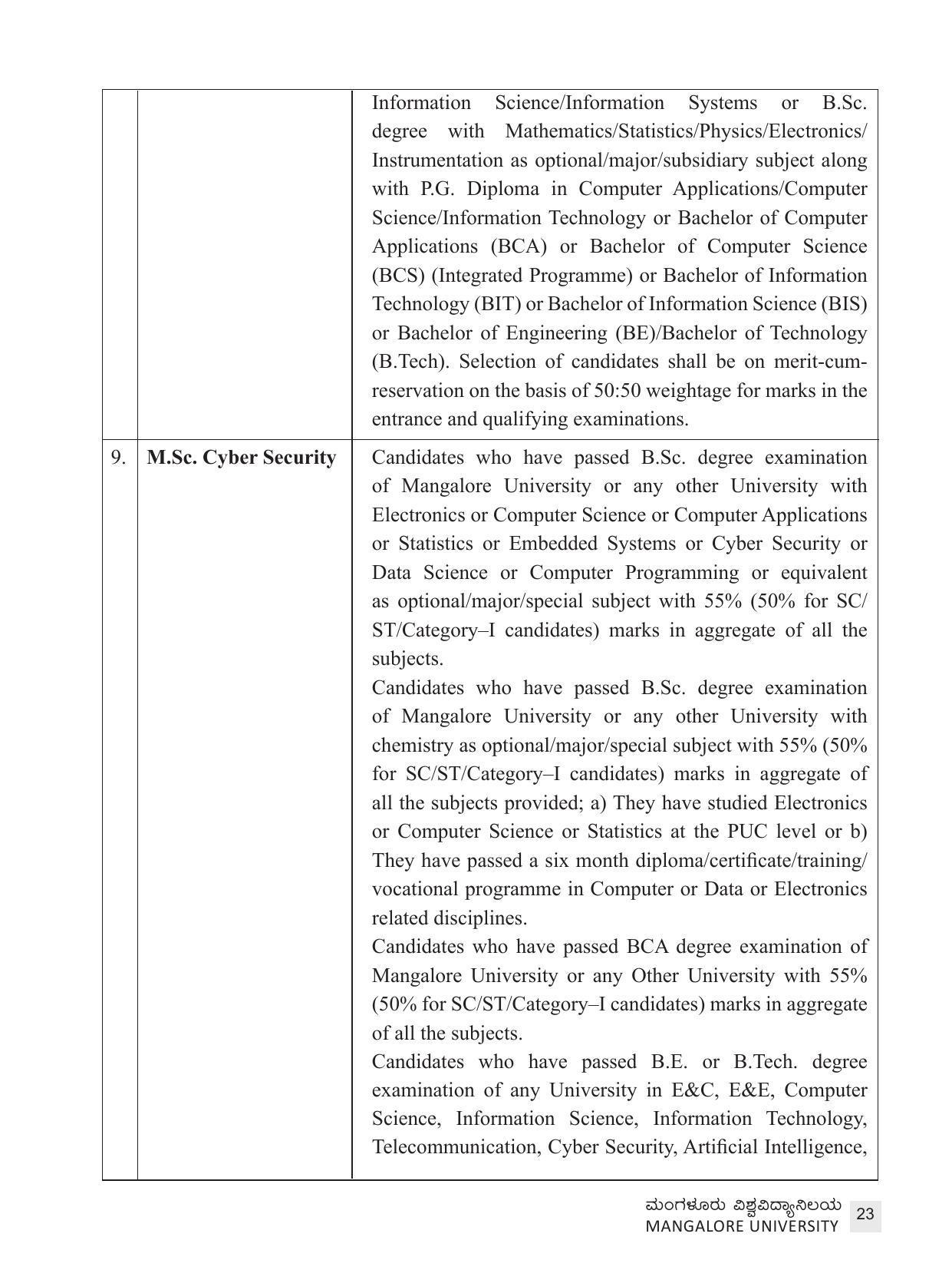 Mangalore University, Mangalore 2021-22 (Prospectus) - Page 23