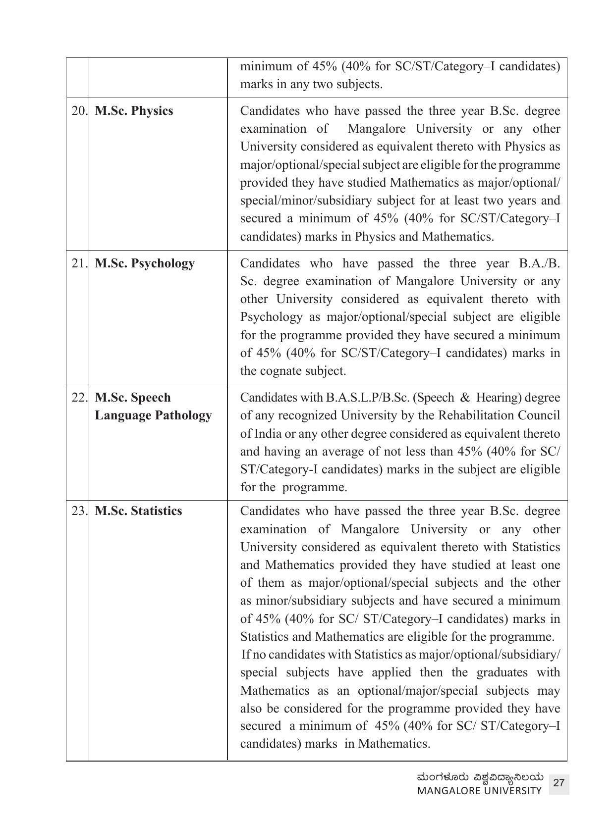 Mangalore University, Mangalore 2021-22 (Prospectus) - Page 27