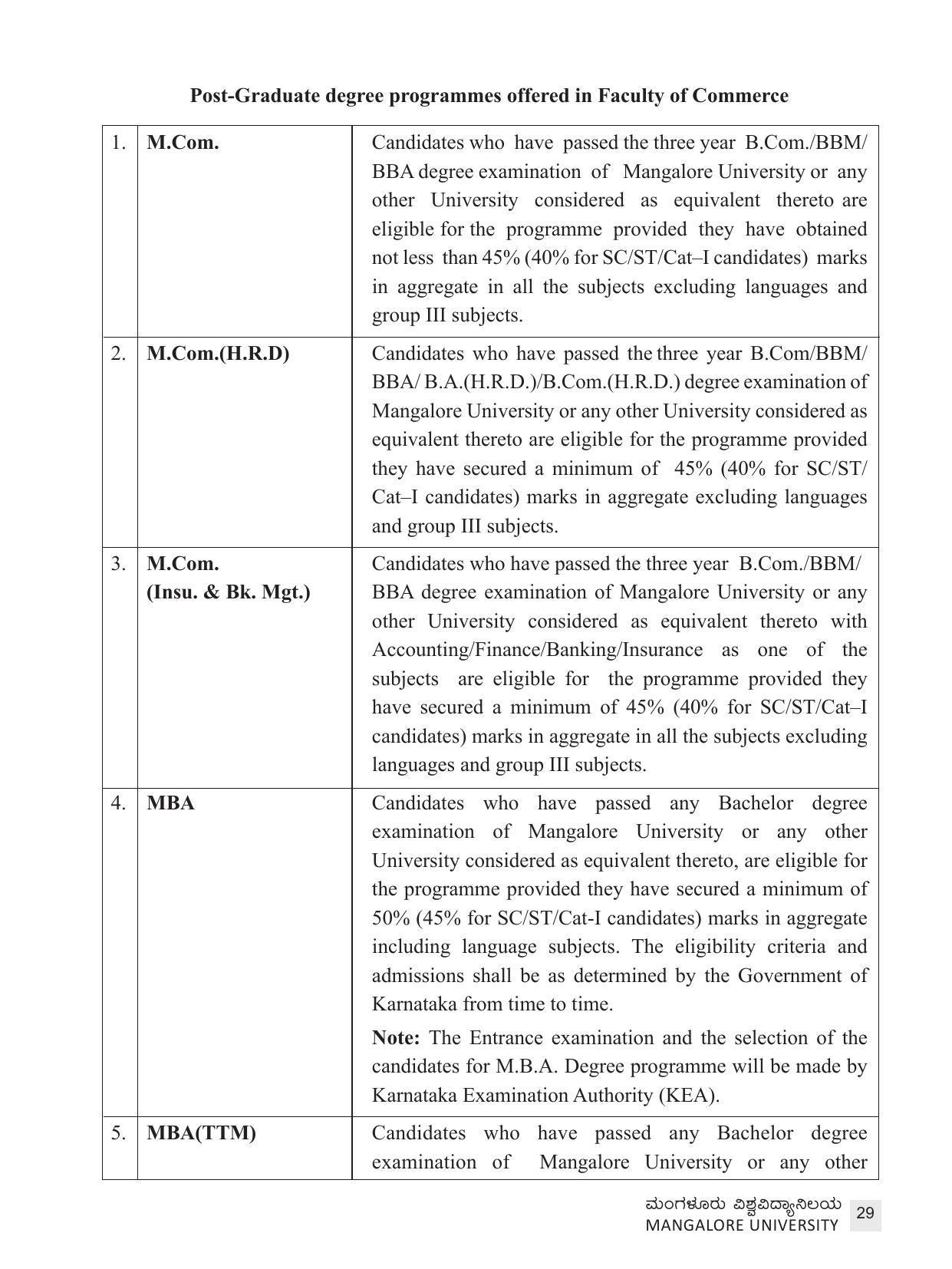 Mangalore University, Mangalore 2021-22 (Prospectus) - Page 29