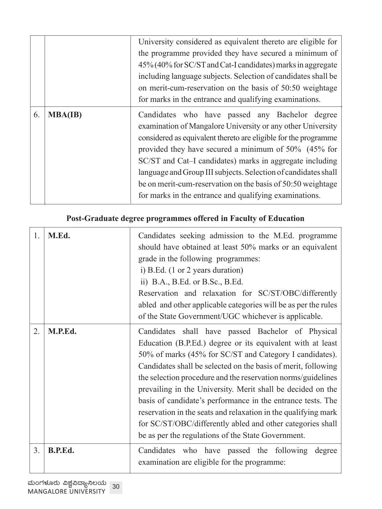 Mangalore University, Mangalore 2021-22 (Prospectus) - Page 30