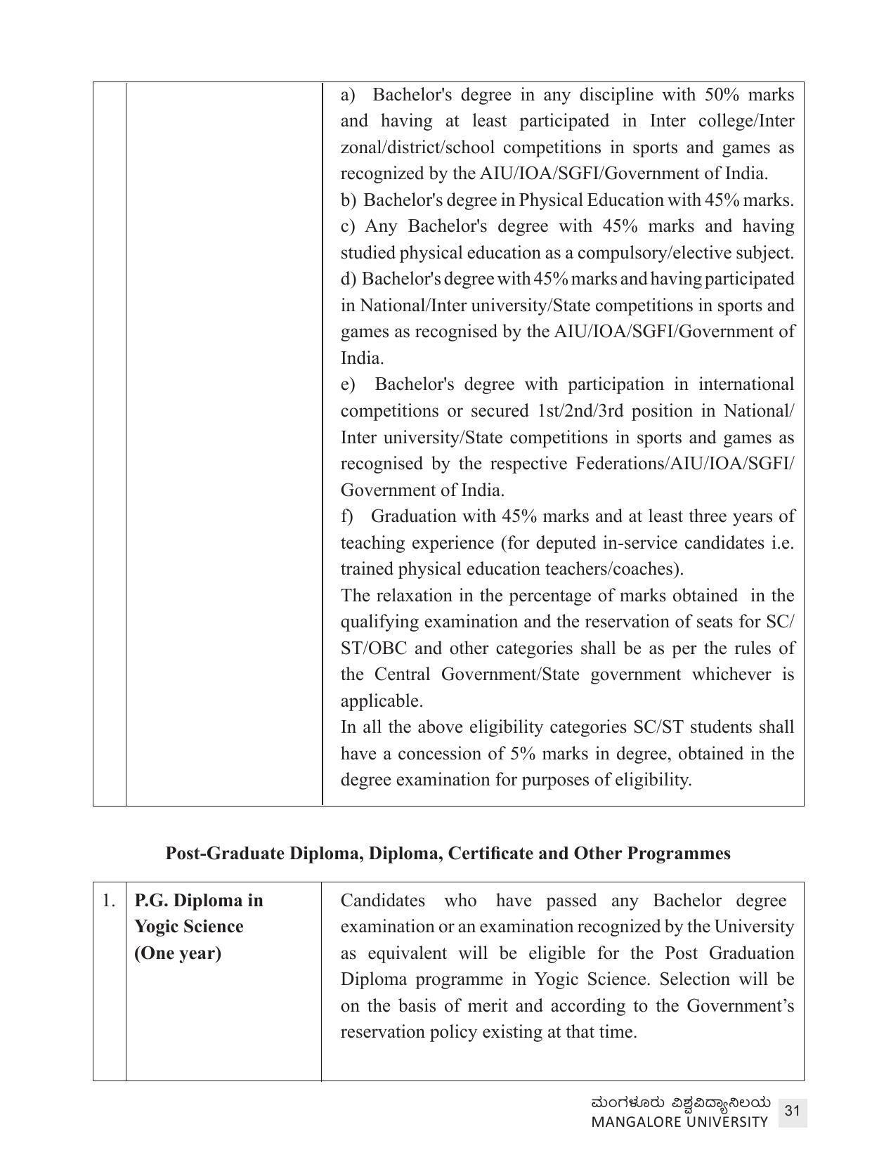 Mangalore University, Mangalore 2021-22 (Prospectus) - Page 31