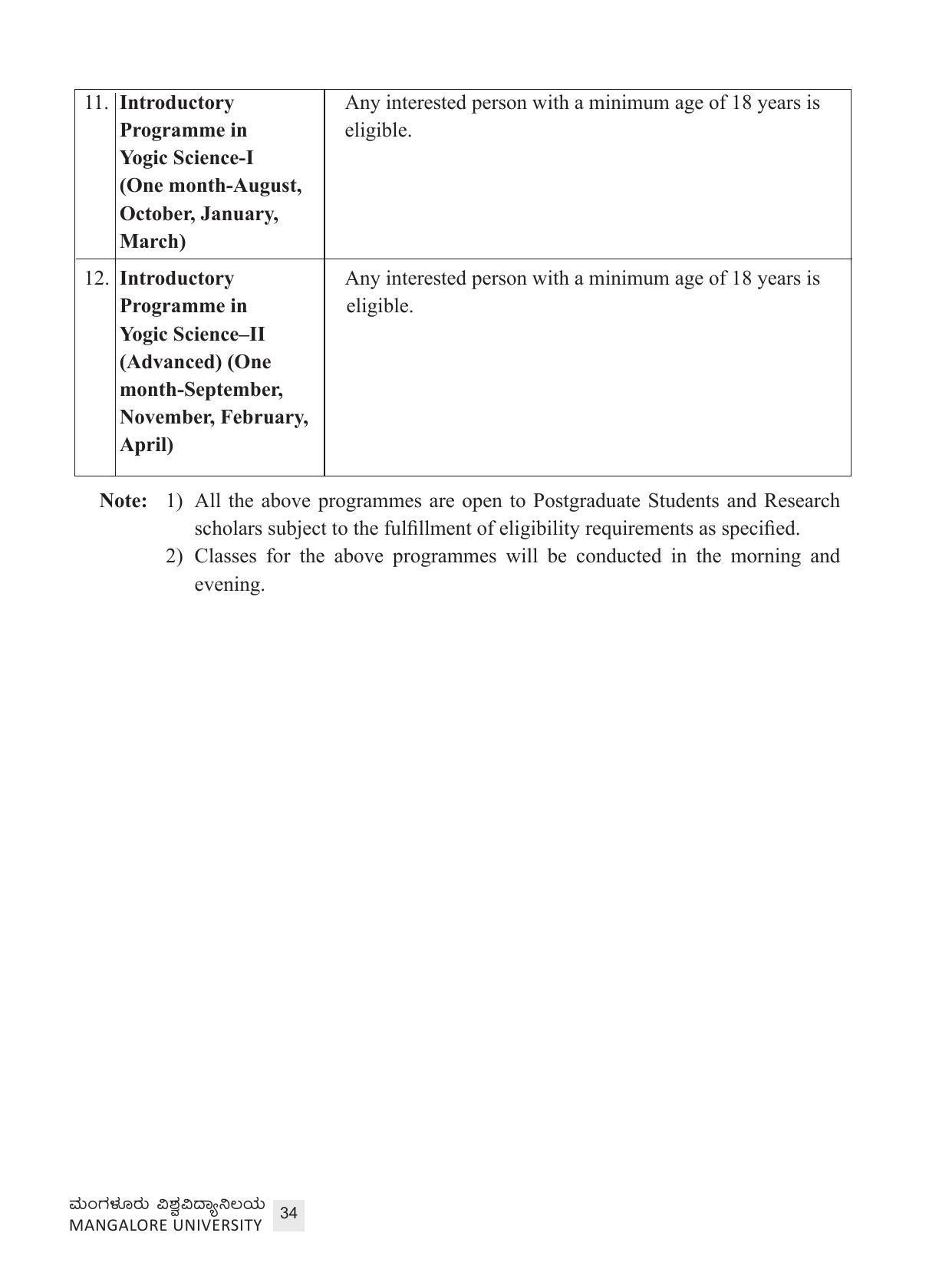 Mangalore University, Mangalore 2021-22 (Prospectus) - Page 34