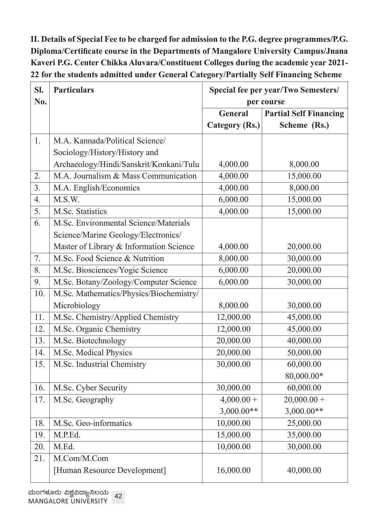 Mangalore University, Mangalore 2021-22 (Prospectus) - Page 42