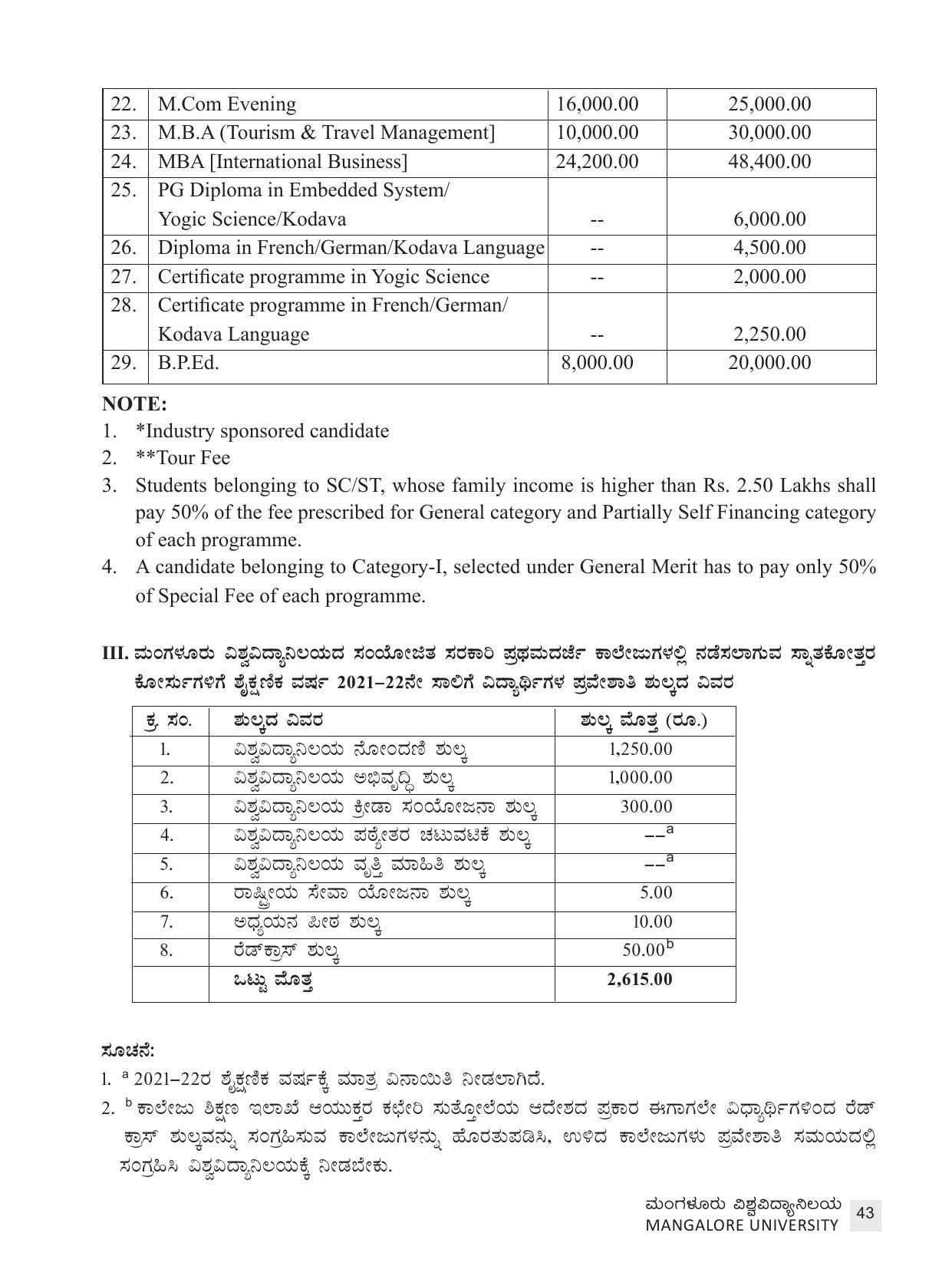 Mangalore University, Mangalore 2021-22 (Prospectus) - Page 43