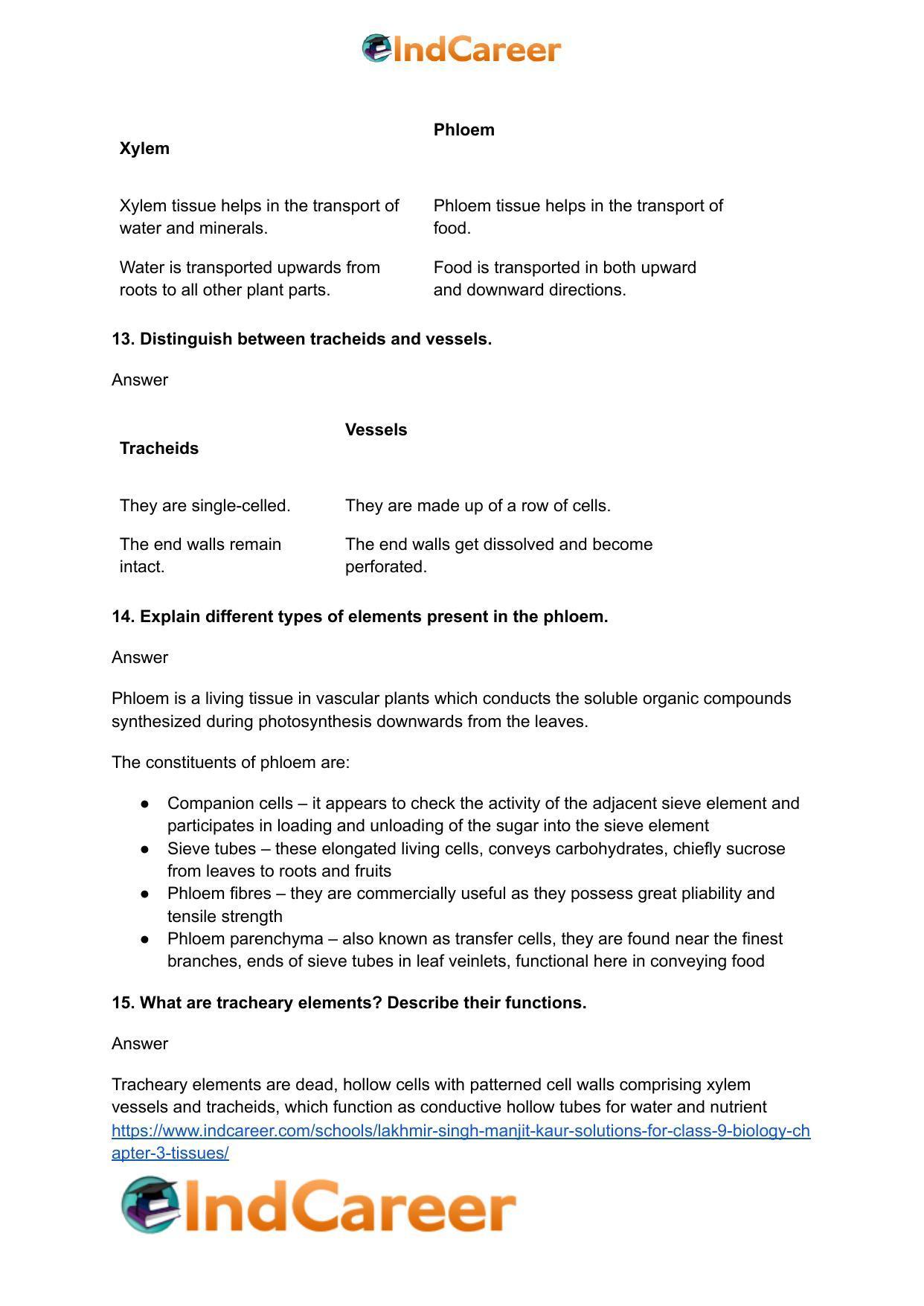 Lakhmir Singh Manjit Kaur Solutions for Class 9 Biology: Chapter 3- Tissues - Page 7
