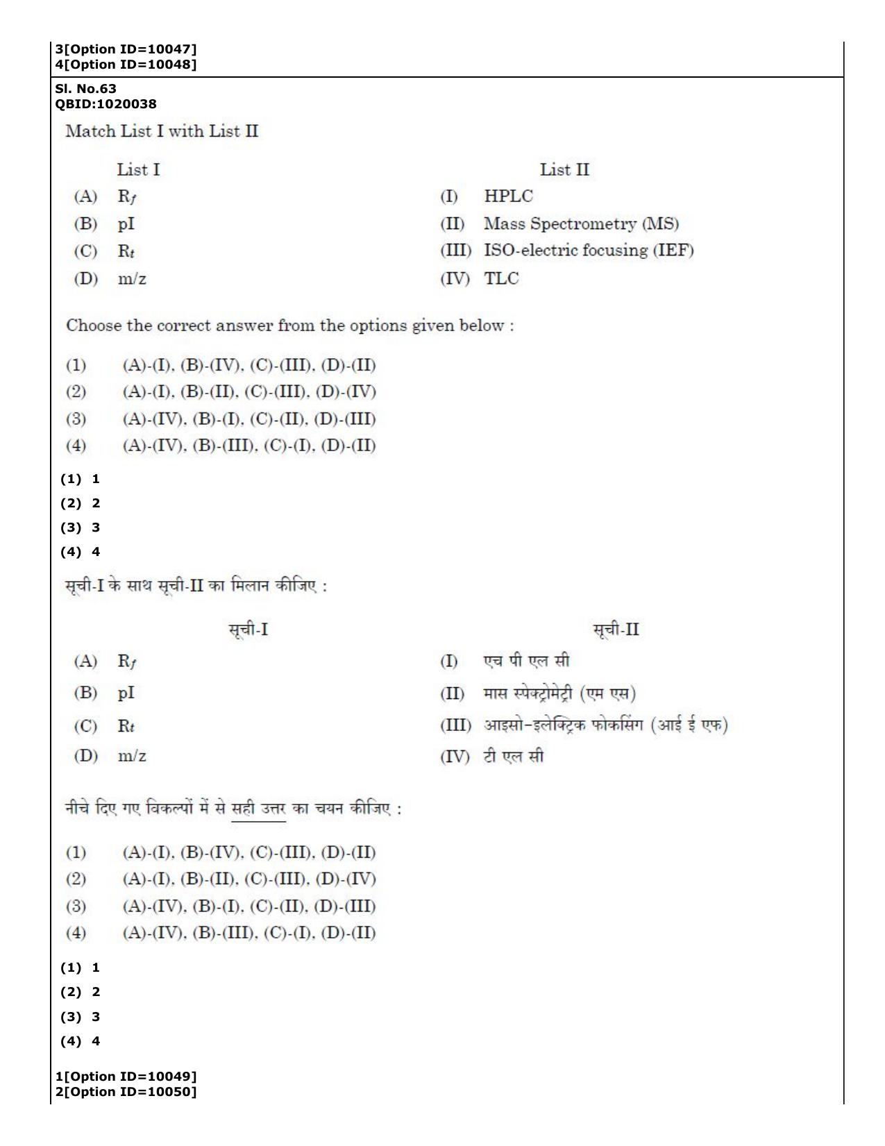 CUET (PG) 2022: PGQP-16 A. Forensic Science (04-09-2022) Question Paper - Page 42