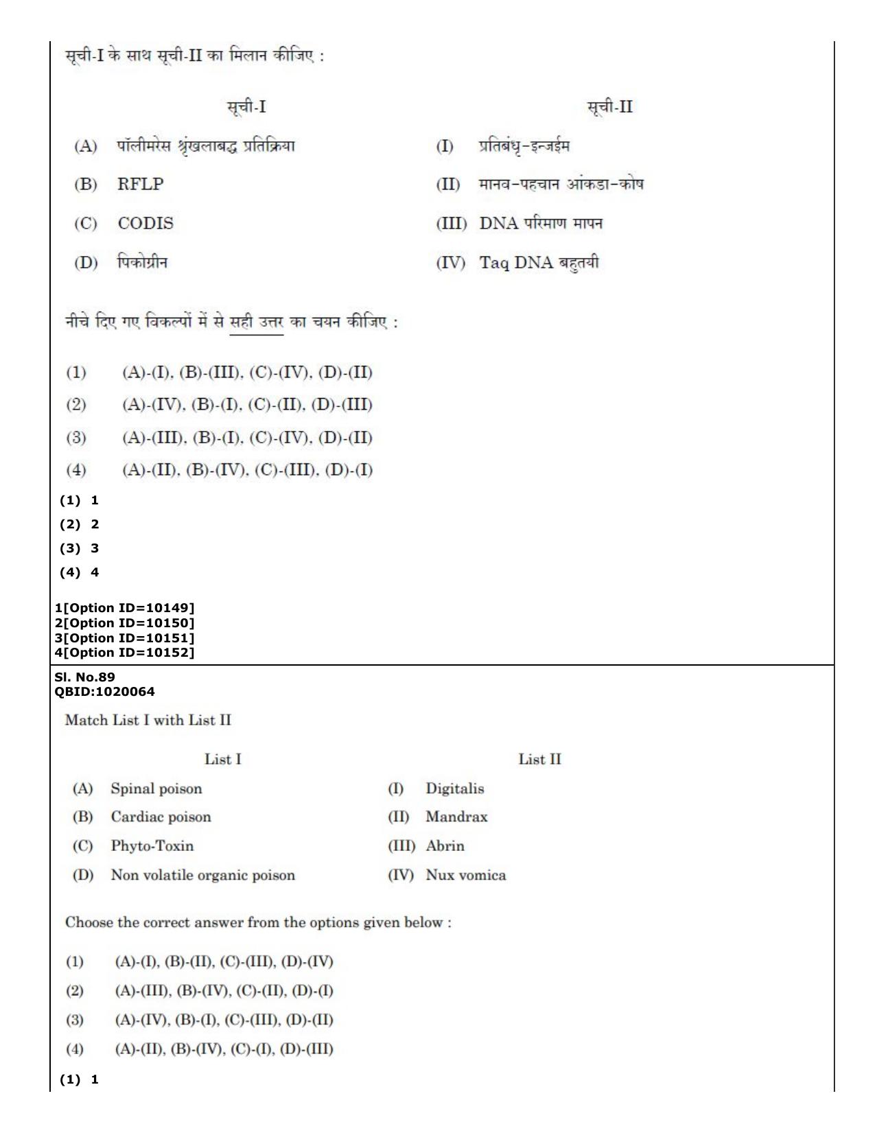 CUET (PG) 2022: PGQP-16 A. Forensic Science (04-09-2022) Question Paper - Page 65