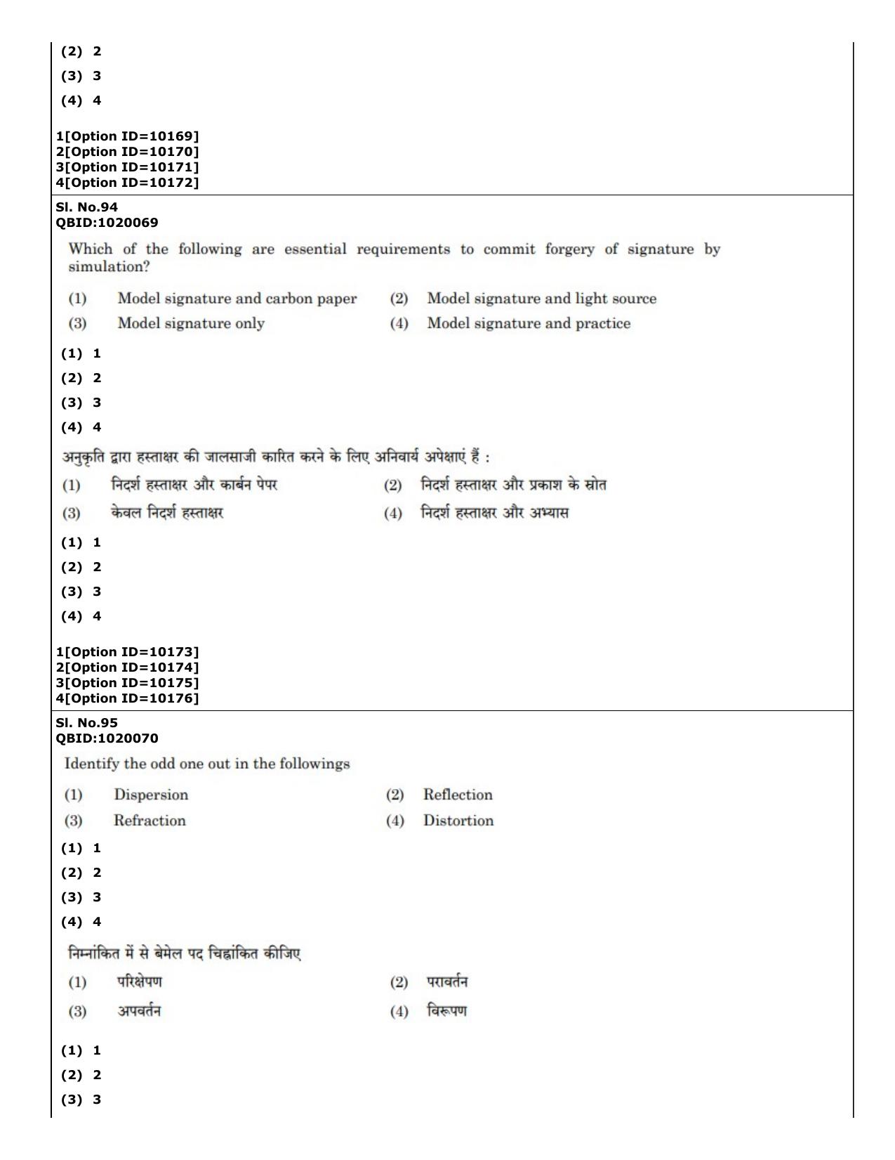 CUET (PG) 2022: PGQP-16 A. Forensic Science (04-09-2022) Question Paper - Page 71