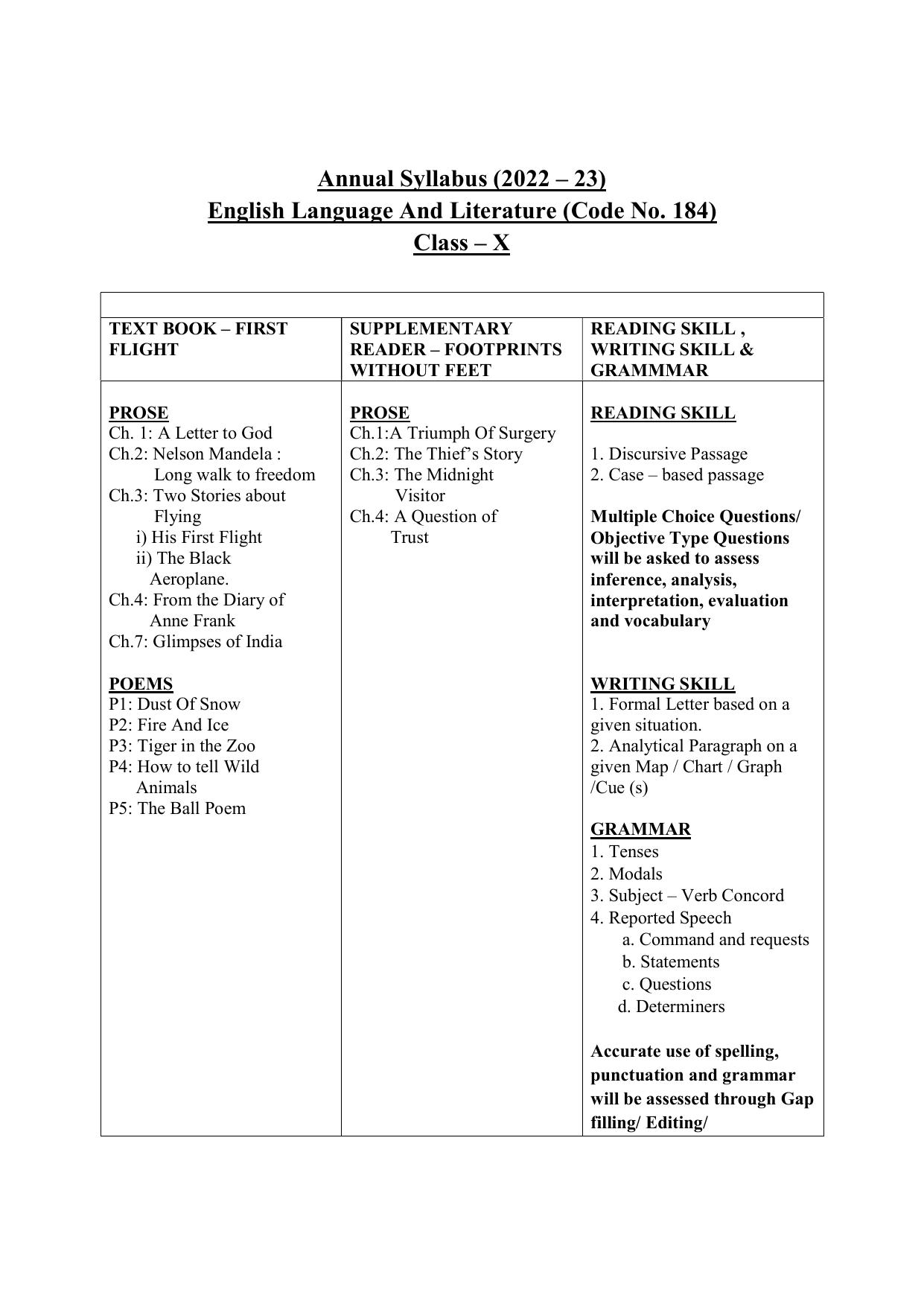 Edudel Class 10 English Syllabus - Page 1