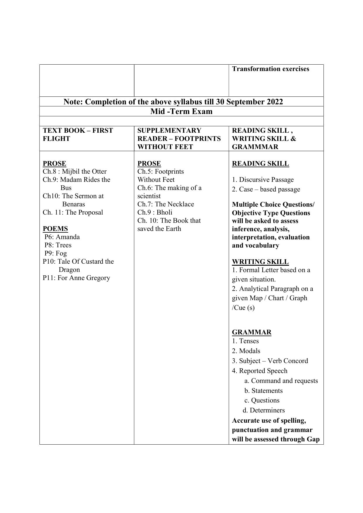 Edudel Class 10 English Syllabus - Page 2