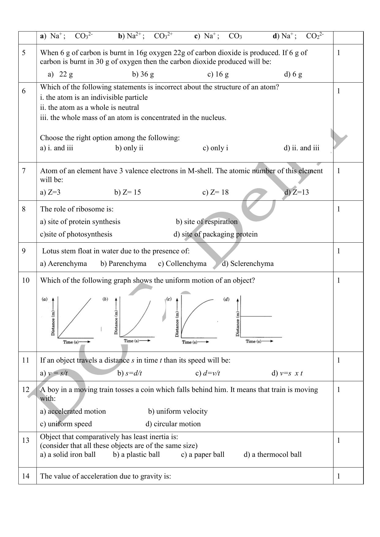 Edudel Class 9 Science (English) Practice Papers-1 (2023-24) - Page 2