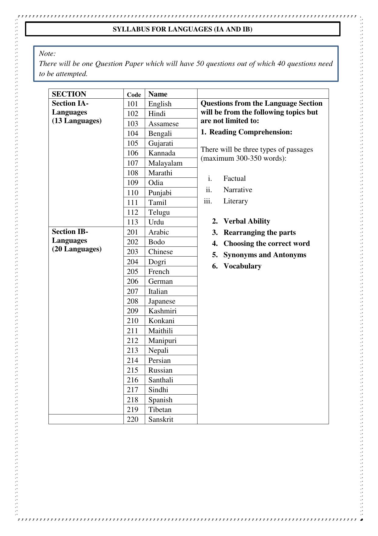 CUET Syllabus for Languages (IA & IB) (English) - Page 2