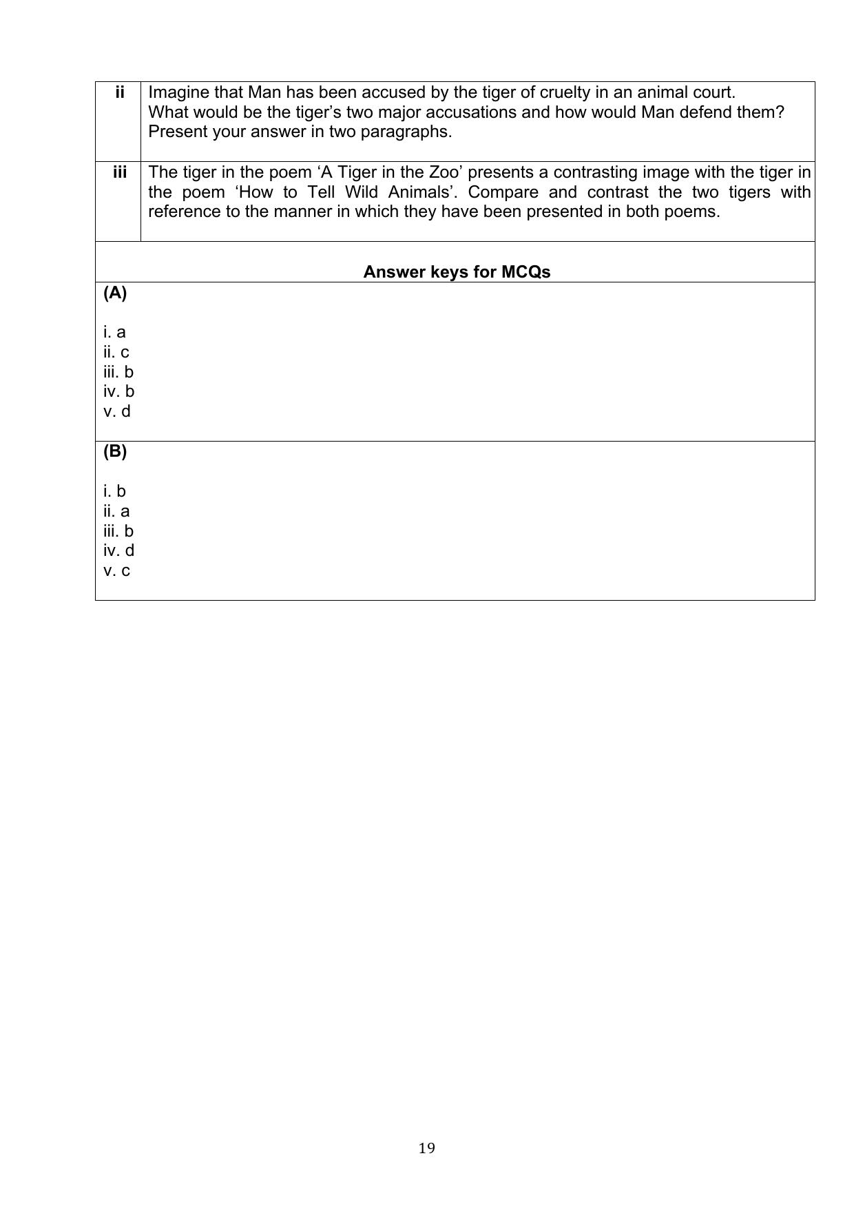 CBSE Class 10 English Question Bank - Page 19