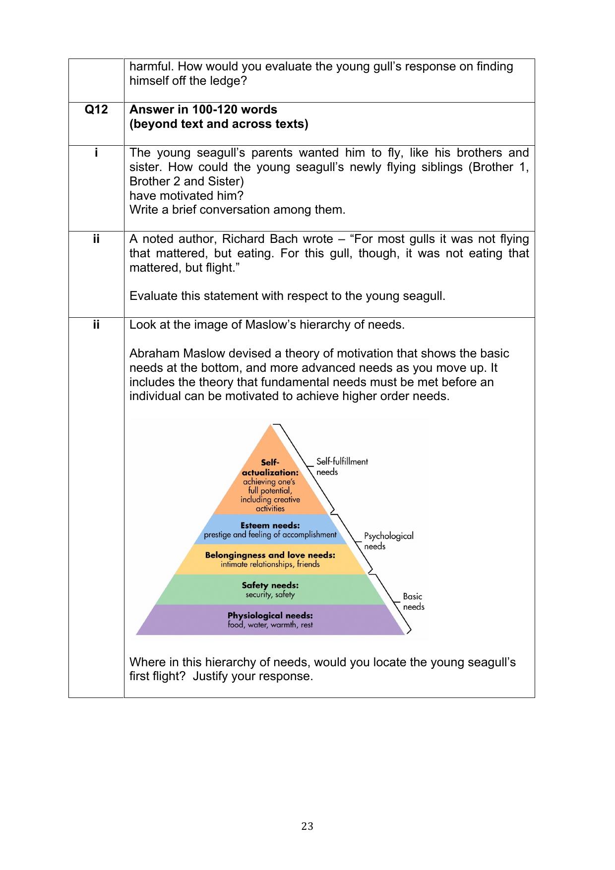 CBSE Class 10 English Question Bank - Page 23