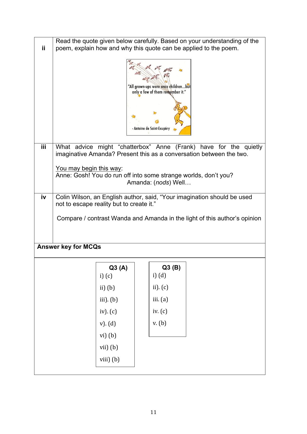 CBSE Class 10 English Question Bank - Page 48