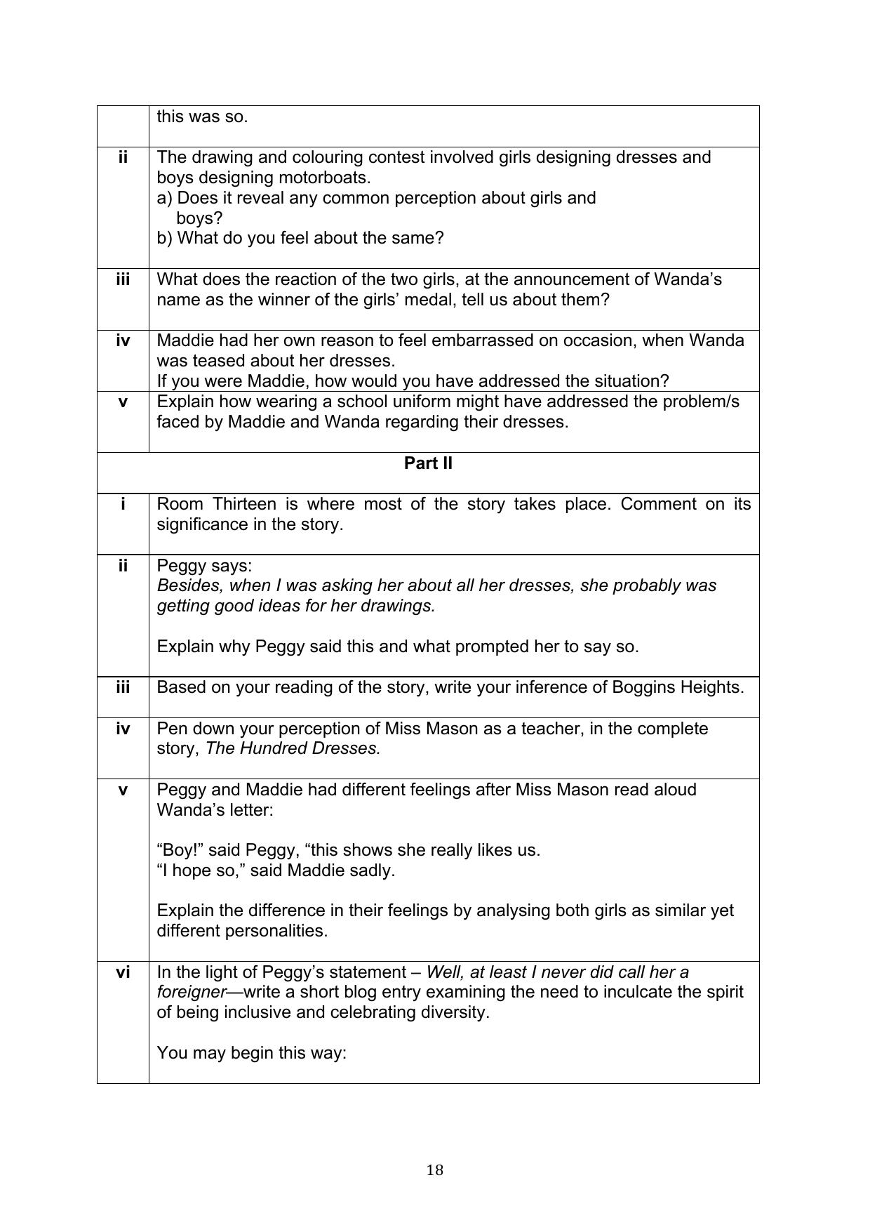 CBSE Class 10 English Question Bank - Page 55