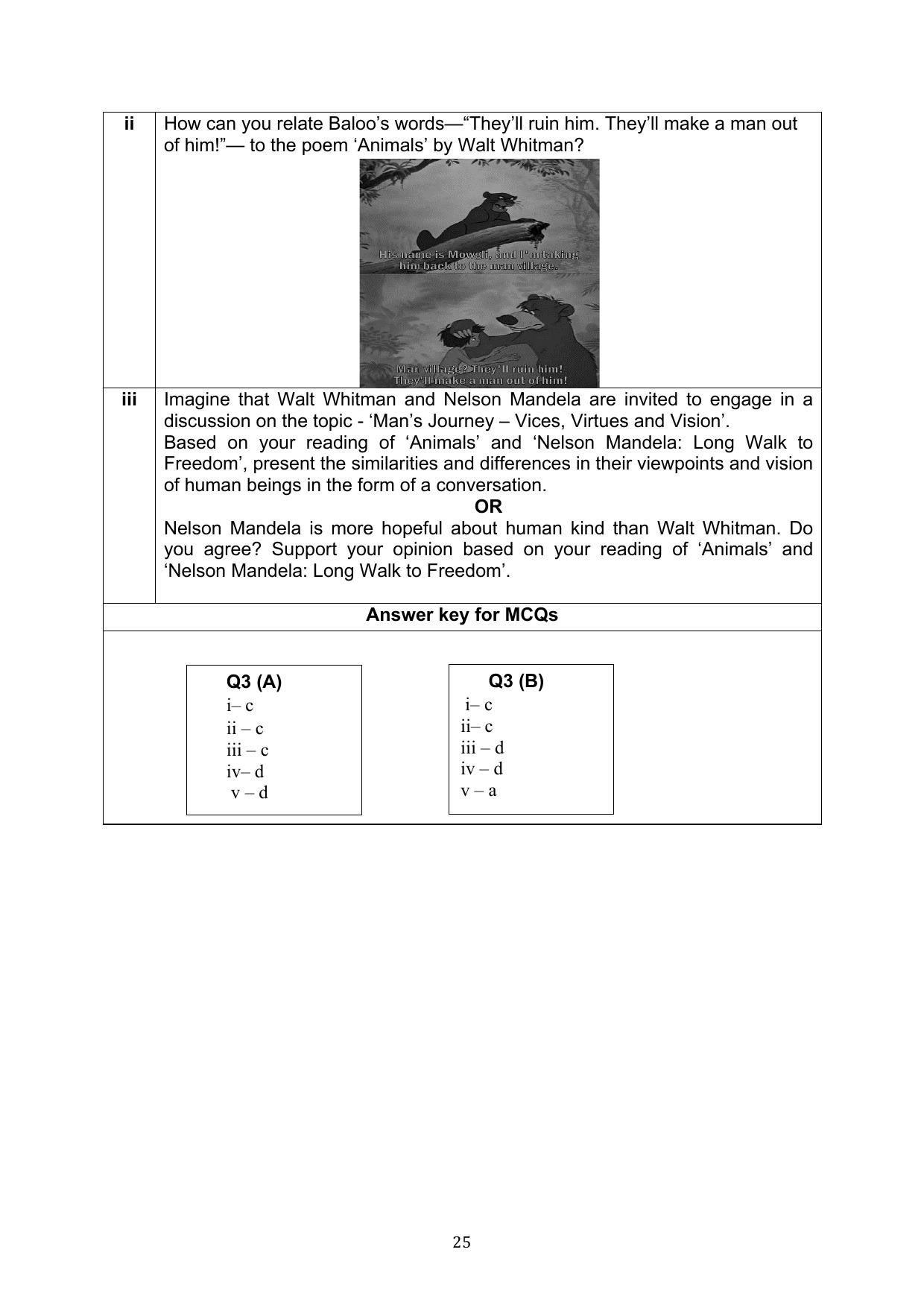 CBSE Class 10 English Question Bank - Page 62
