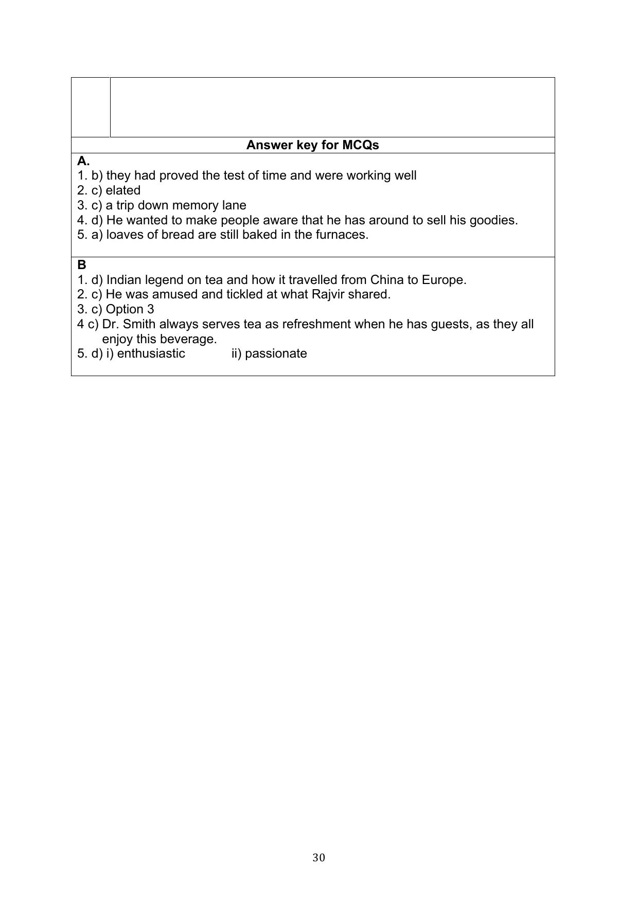 CBSE Class 10 English Question Bank - Page 67