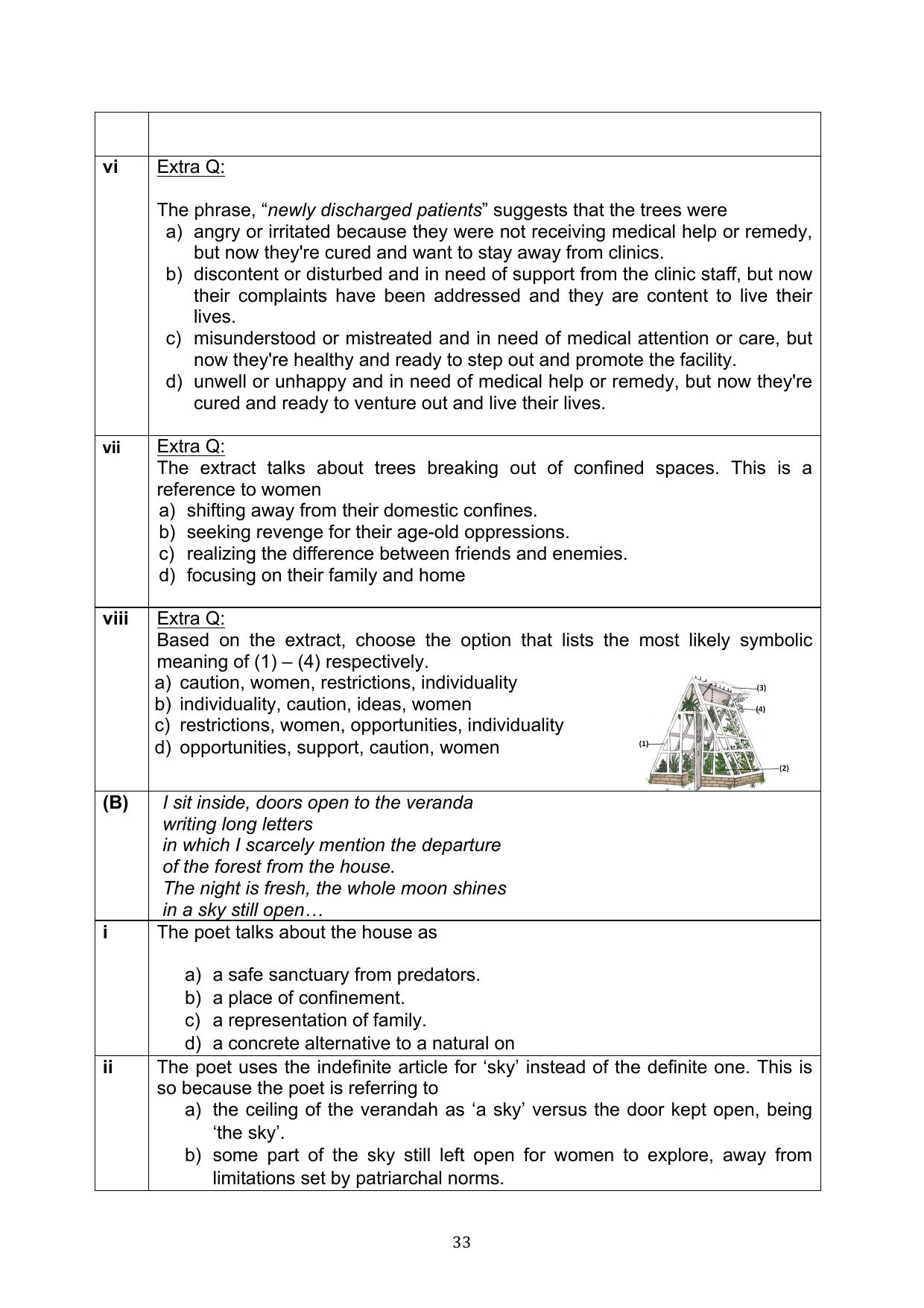 CBSE Class 10 English Question Bank - Page 70