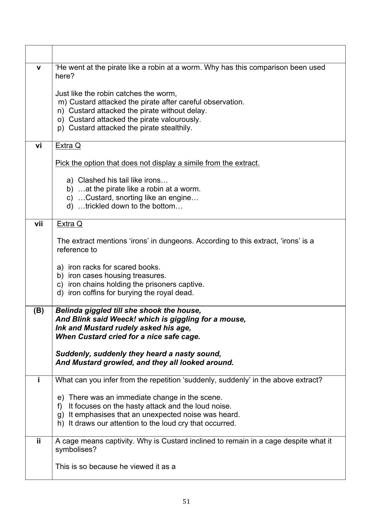 CBSE Class 10 English Question Bank - Page 88