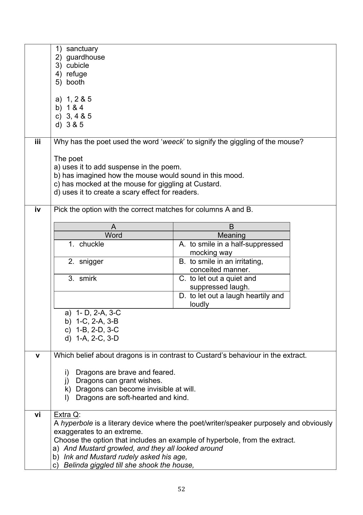CBSE Class 10 English Question Bank - Page 89