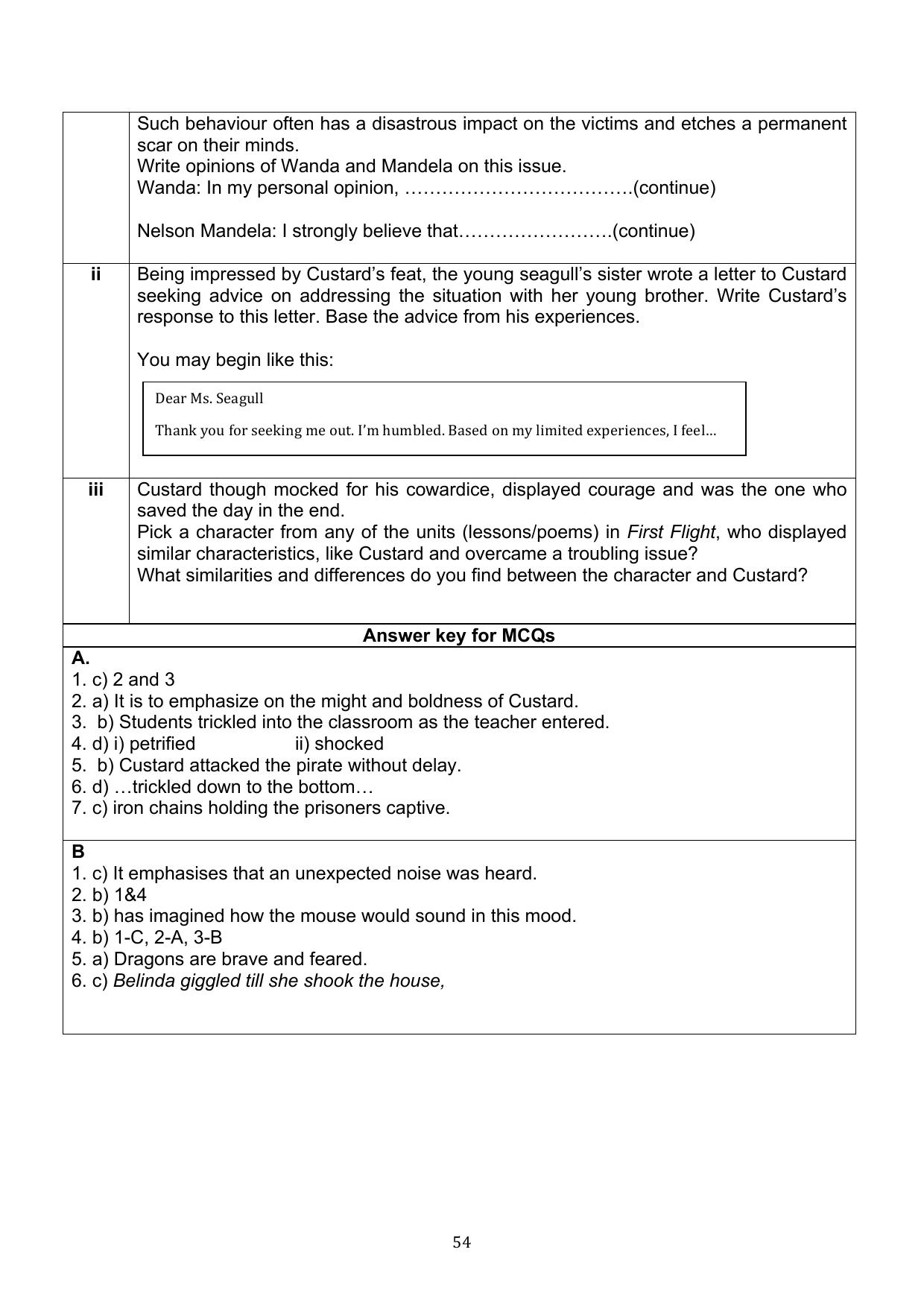 CBSE Class 10 English Question Bank - Page 91