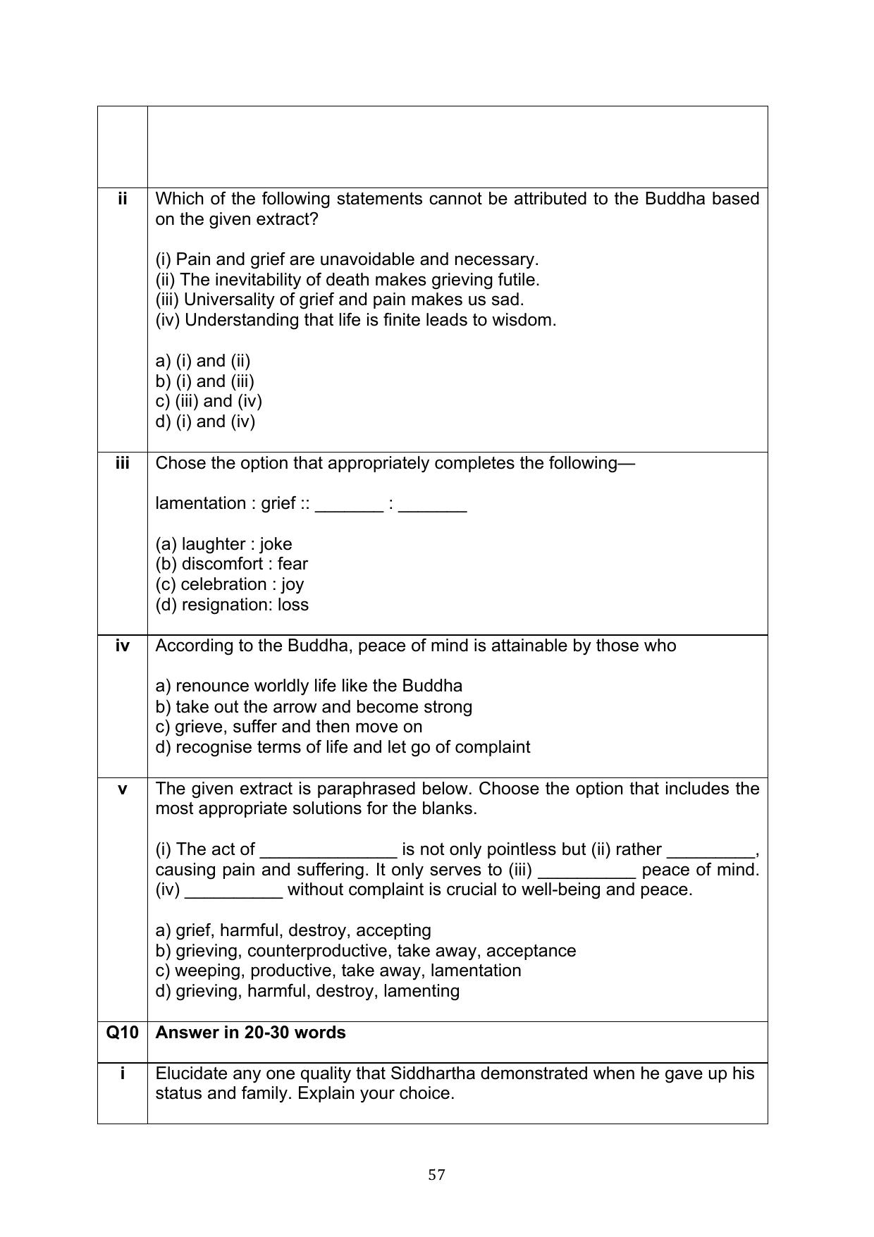 CBSE Class 10 English Question Bank - Page 94