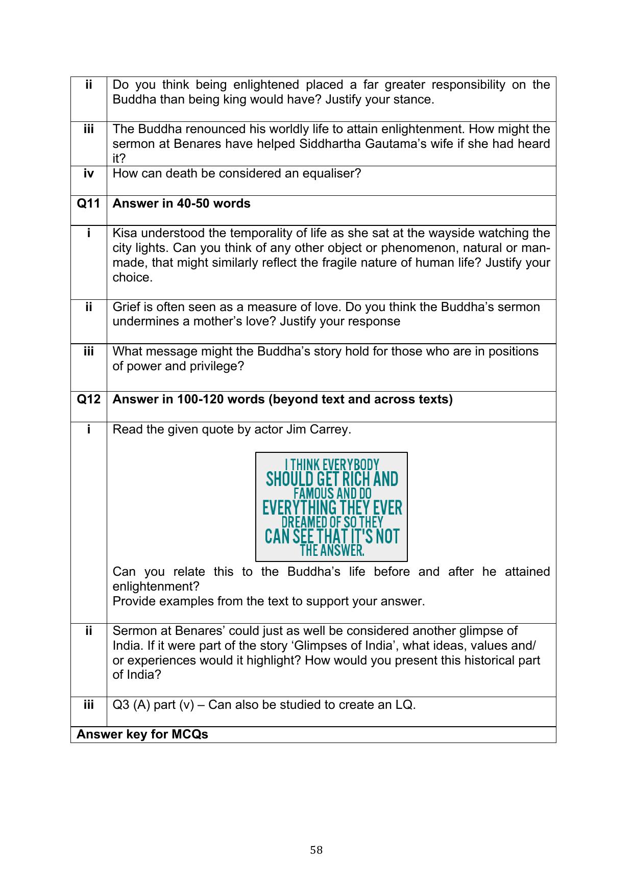 CBSE Class 10 English Question Bank - Page 95