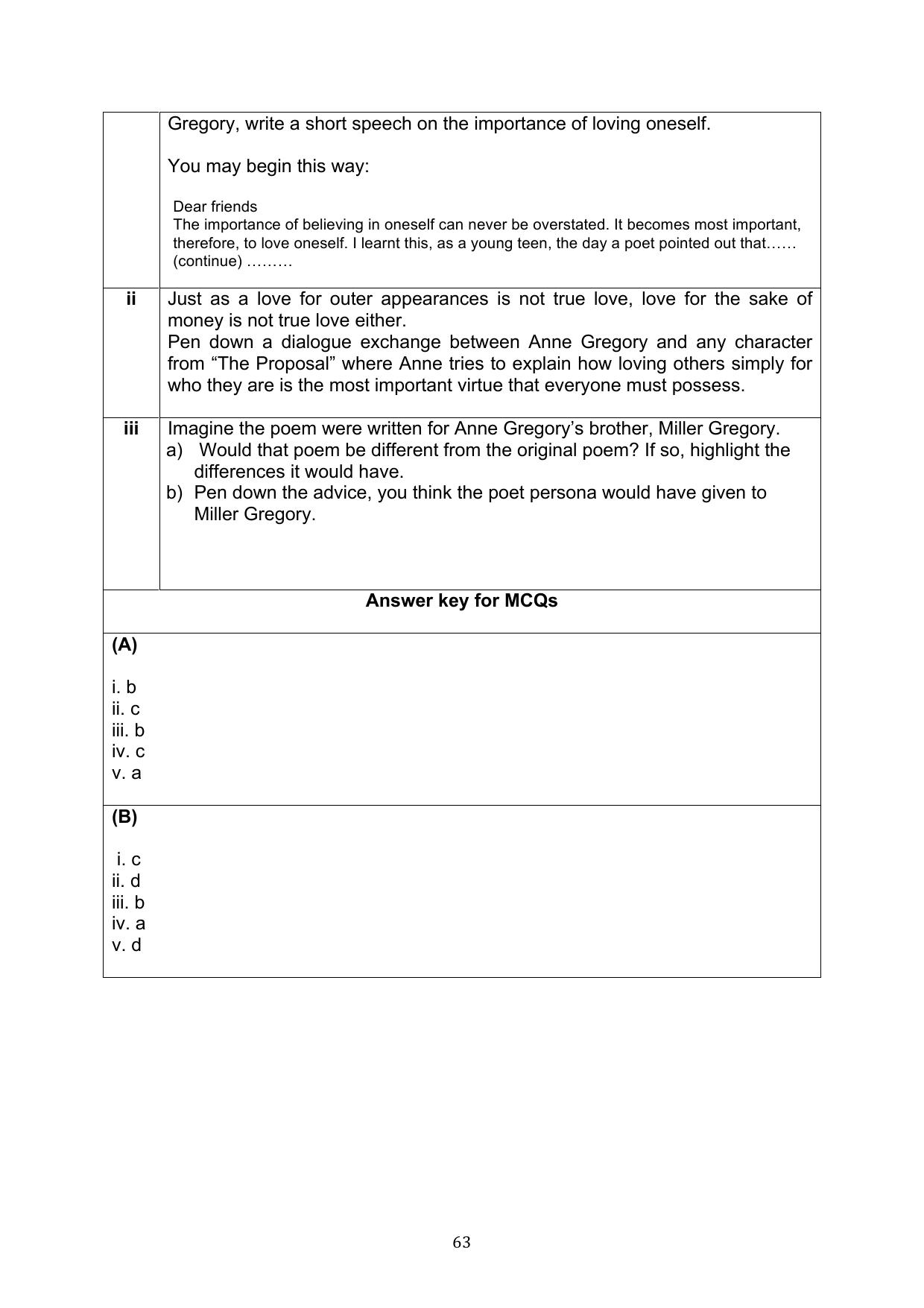 CBSE Class 10 English Question Bank - Page 100