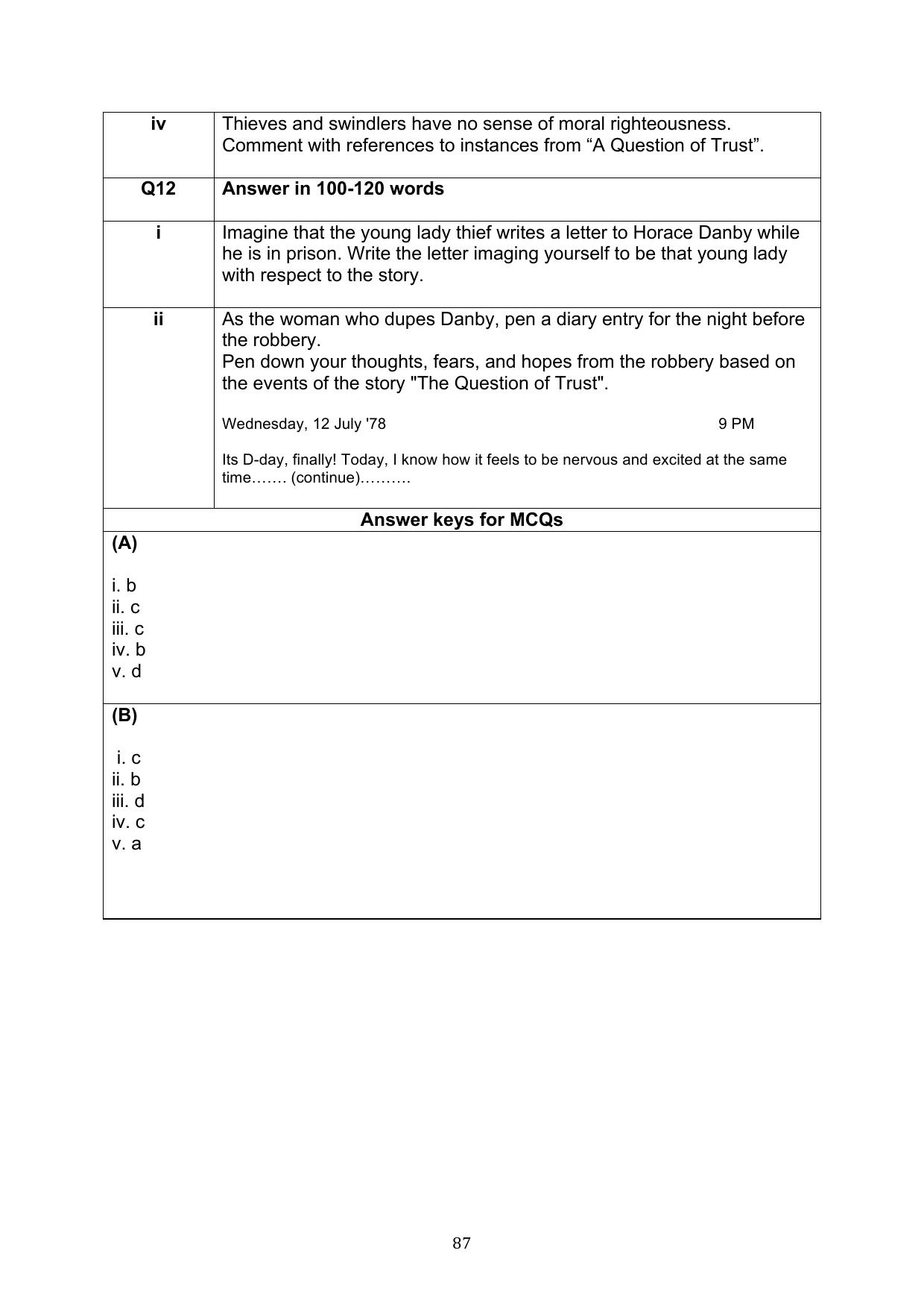 CBSE Class 10 English Question Bank - Page 124