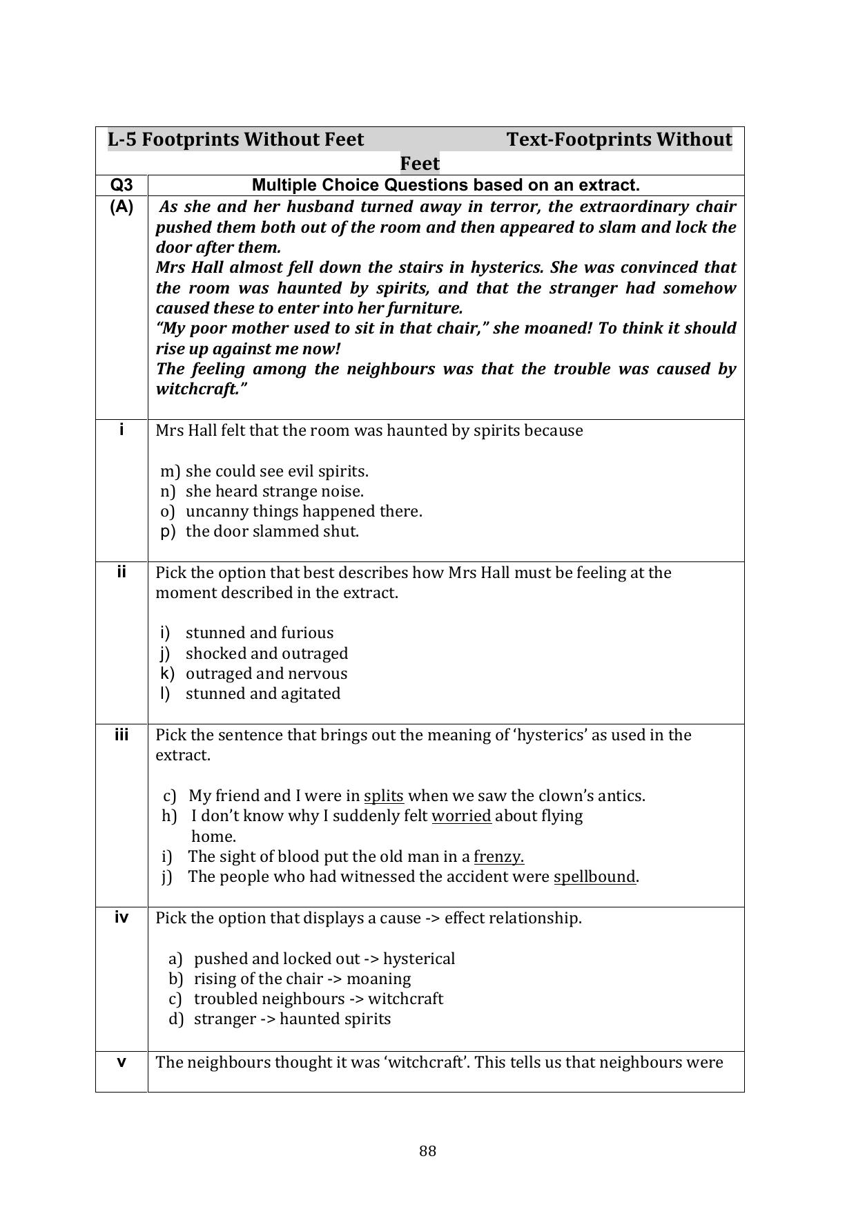 CBSE Class 10 English Question Bank - Page 125