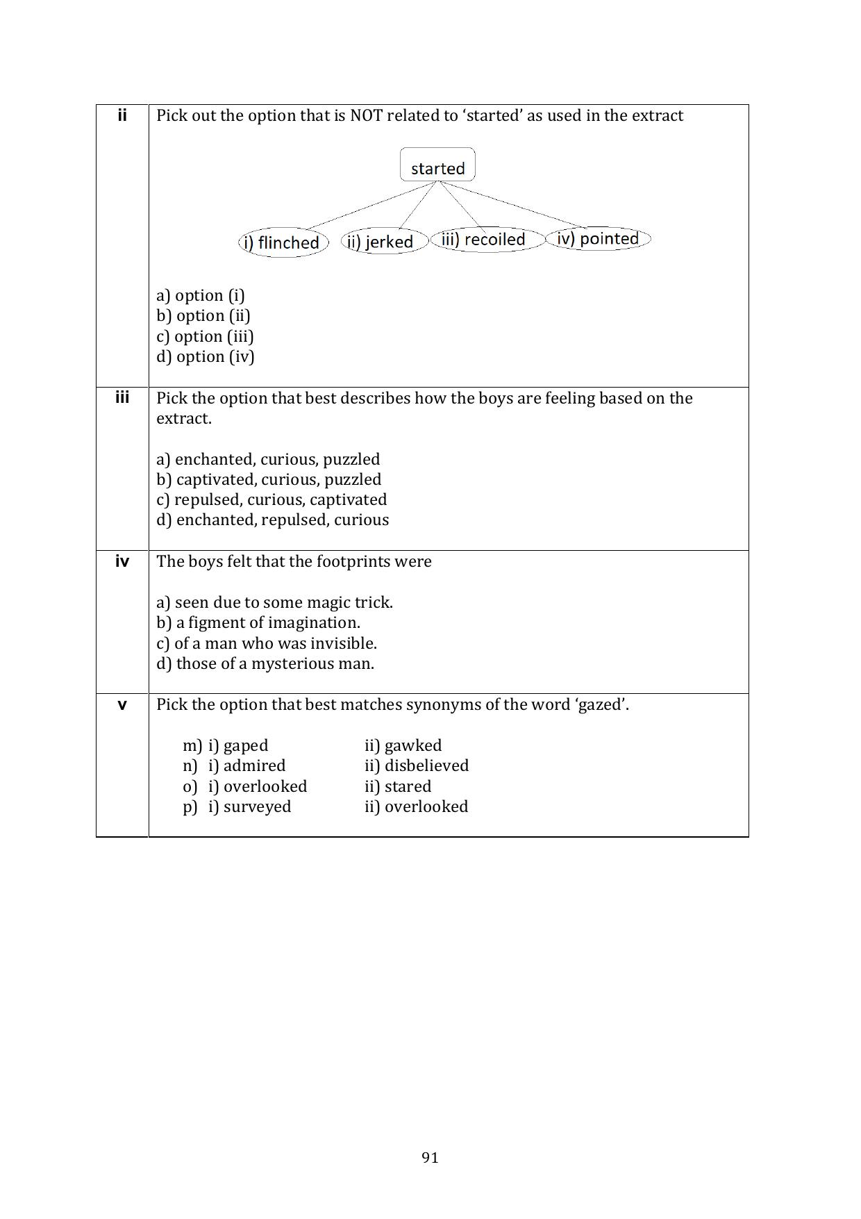 CBSE Class 10 English Question Bank - Page 128