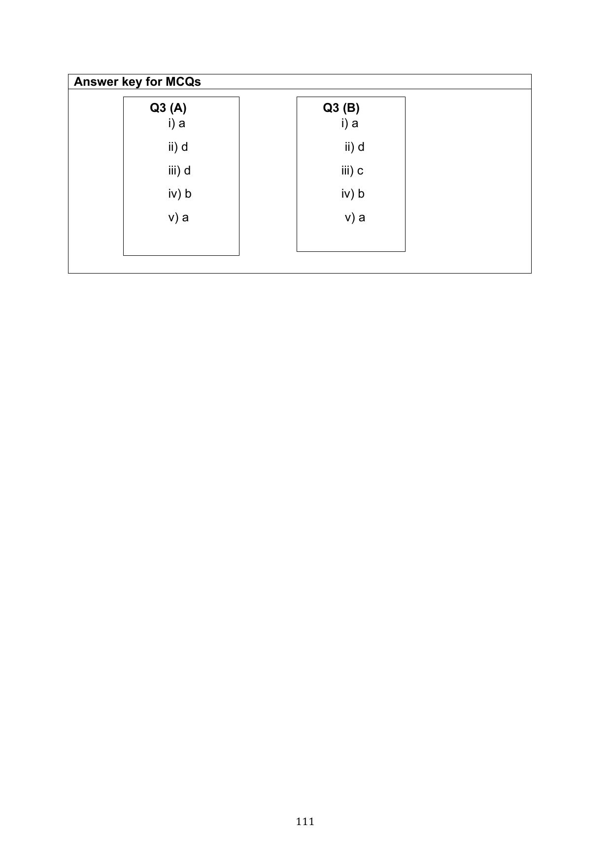 CBSE Class 10 English Question Bank - Page 148