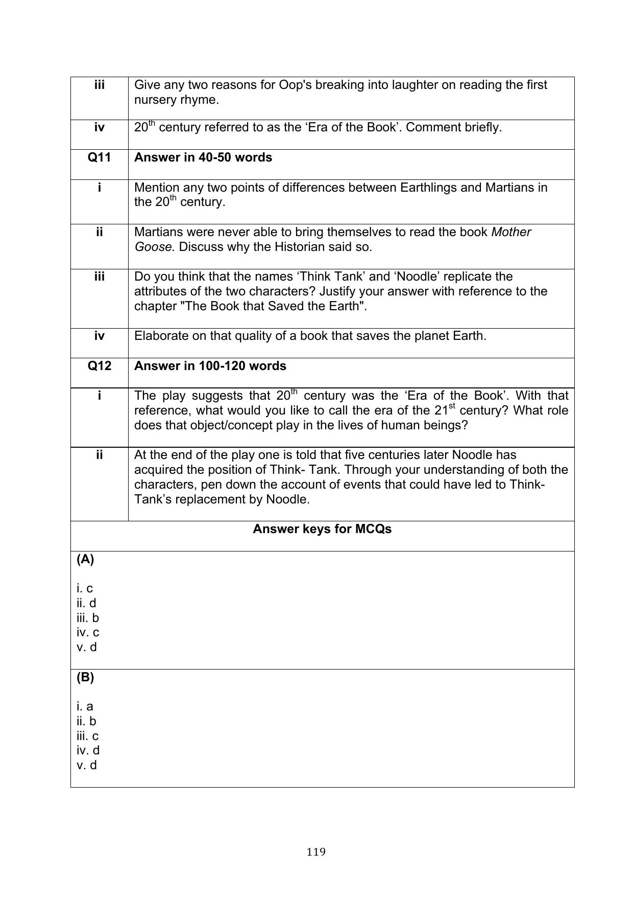 CBSE Class 10 English Question Bank - Page 156