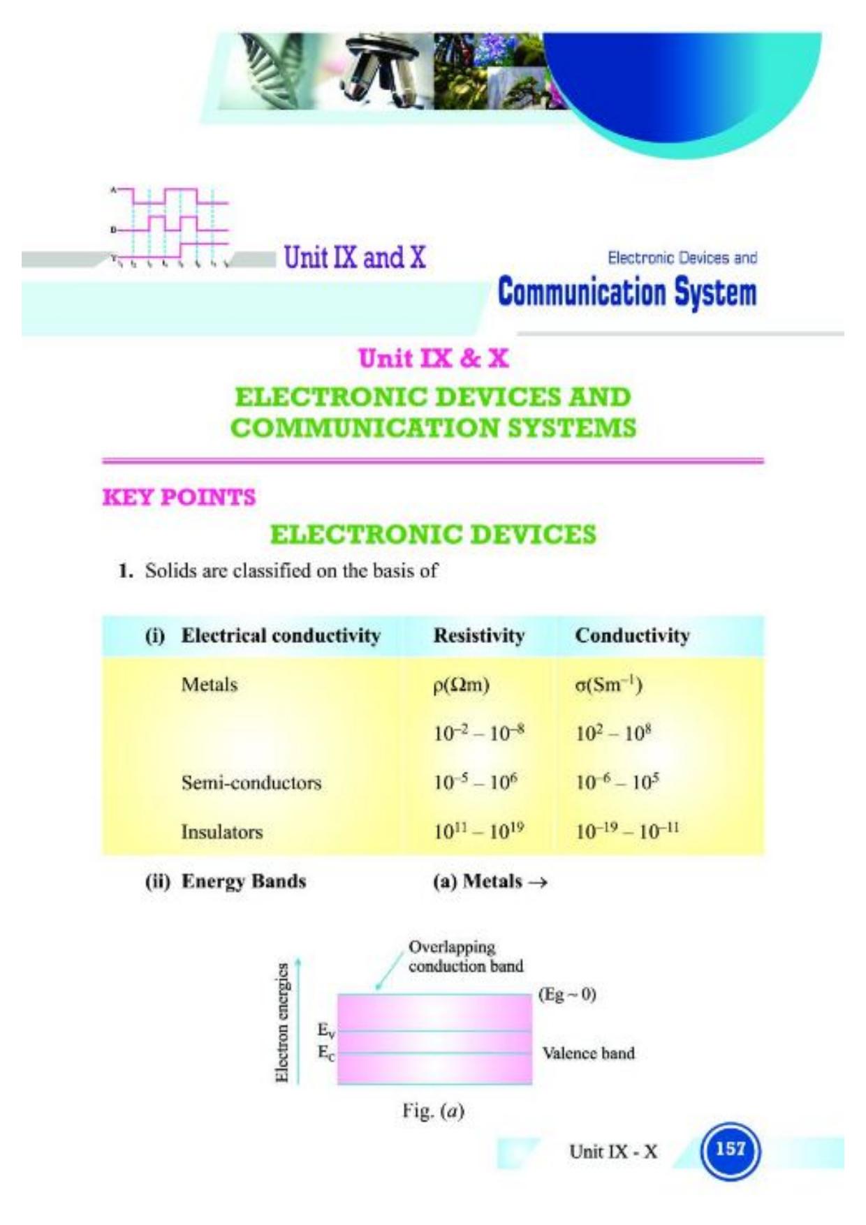 Class 12 Notes, Question & Practice Paper - Physics (Topic 9,10 : Electronic Devices and Communication Systems) - Page 2