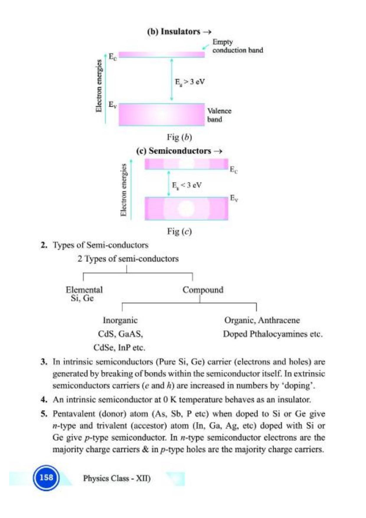 Class 12 Notes, Question & Practice Paper - Physics (Topic 9,10 : Electronic Devices and Communication Systems) - Page 3