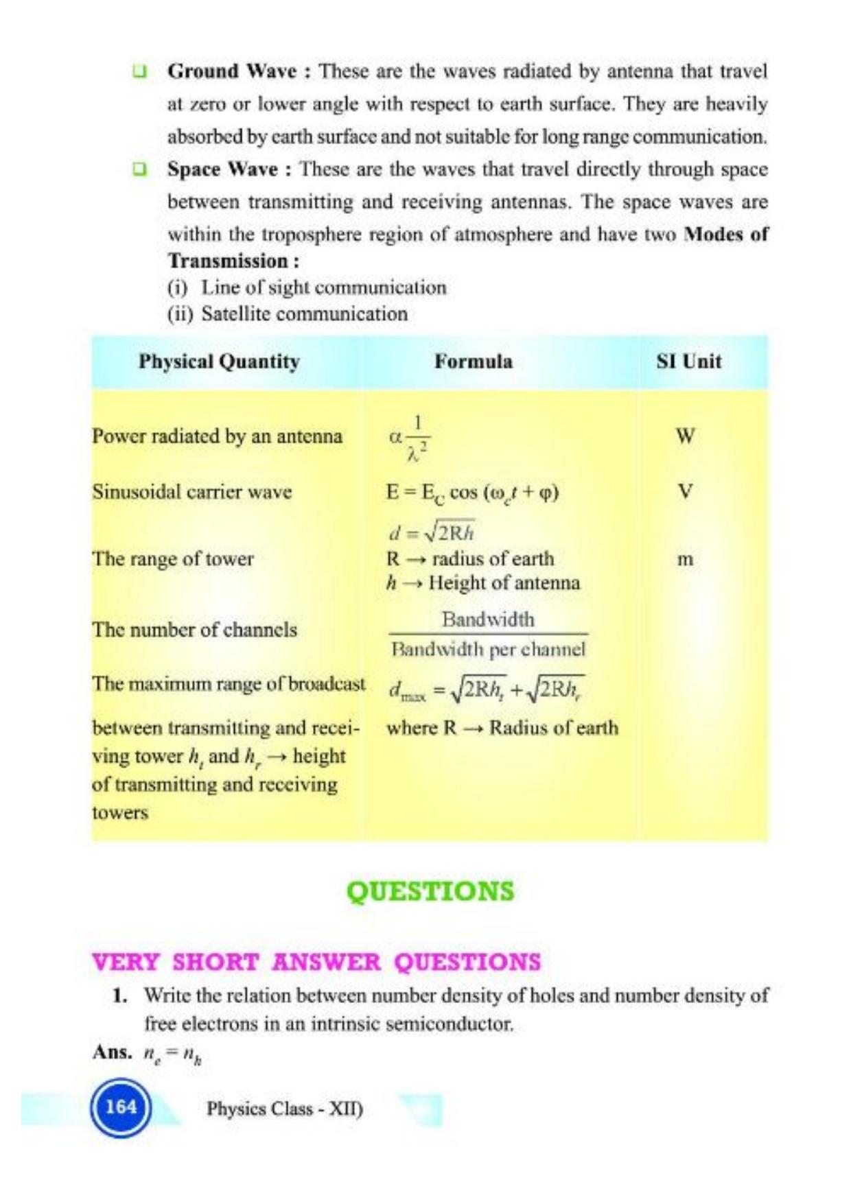 Class 12 Notes, Question & Practice Paper - Physics (Topic 9,10 : Electronic Devices and Communication Systems) - Page 9
