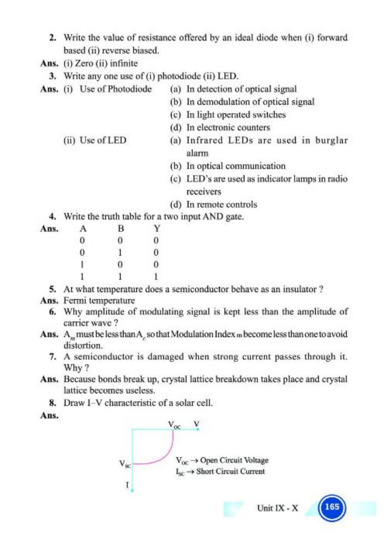 Class 12 Notes, Question & Practice Paper - Physics (Topic 9,10 : Electronic Devices and Communication Systems) - Page 10