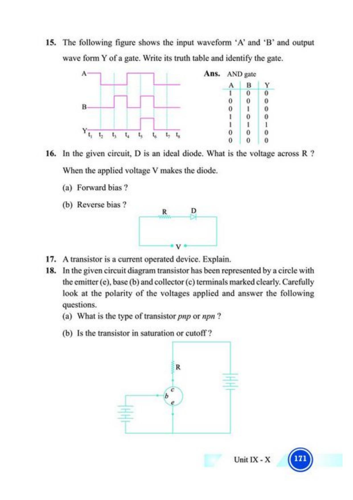 Class 12 Notes, Question & Practice Paper - Physics (Topic 9,10 : Electronic Devices and Communication Systems) - Page 16