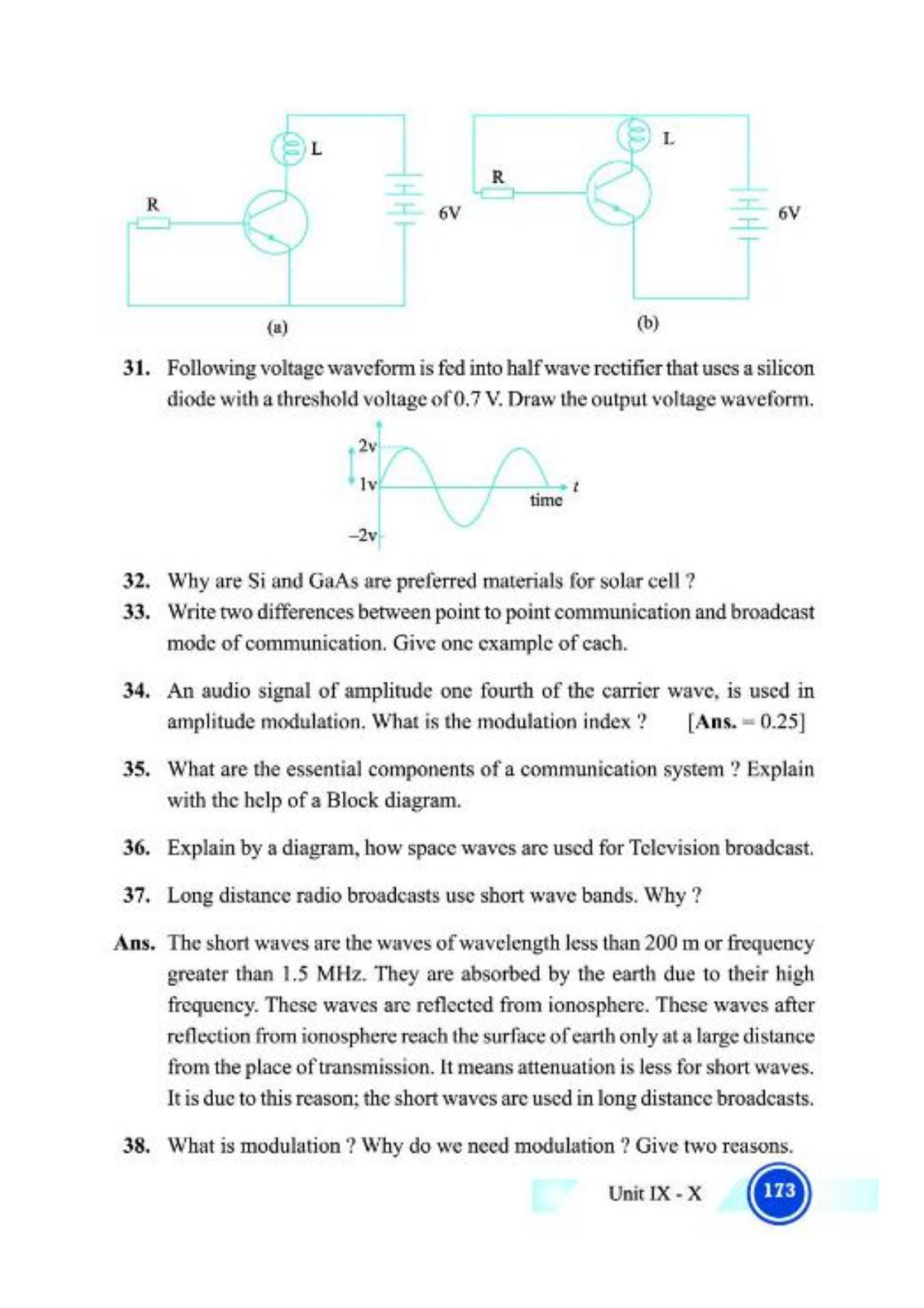 Class 12 Notes, Question & Practice Paper - Physics (Topic 9,10 : Electronic Devices and Communication Systems) - Page 18