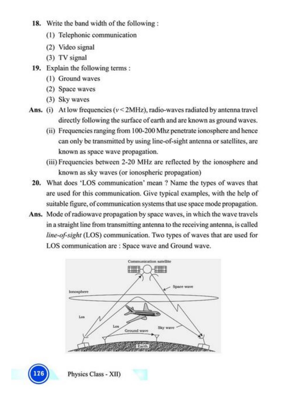 Class 12 Notes, Question & Practice Paper - Physics (Topic 9,10 : Electronic Devices and Communication Systems) - Page 21