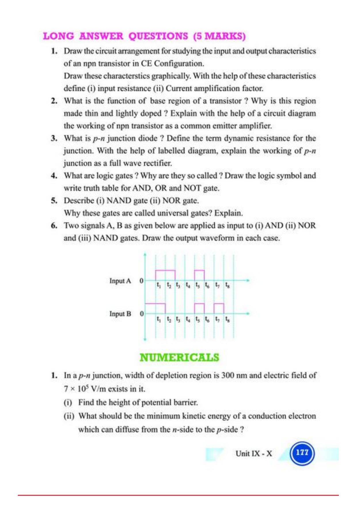 Class 12 Notes, Question & Practice Paper - Physics (Topic 9,10 : Electronic Devices and Communication Systems) - Page 22