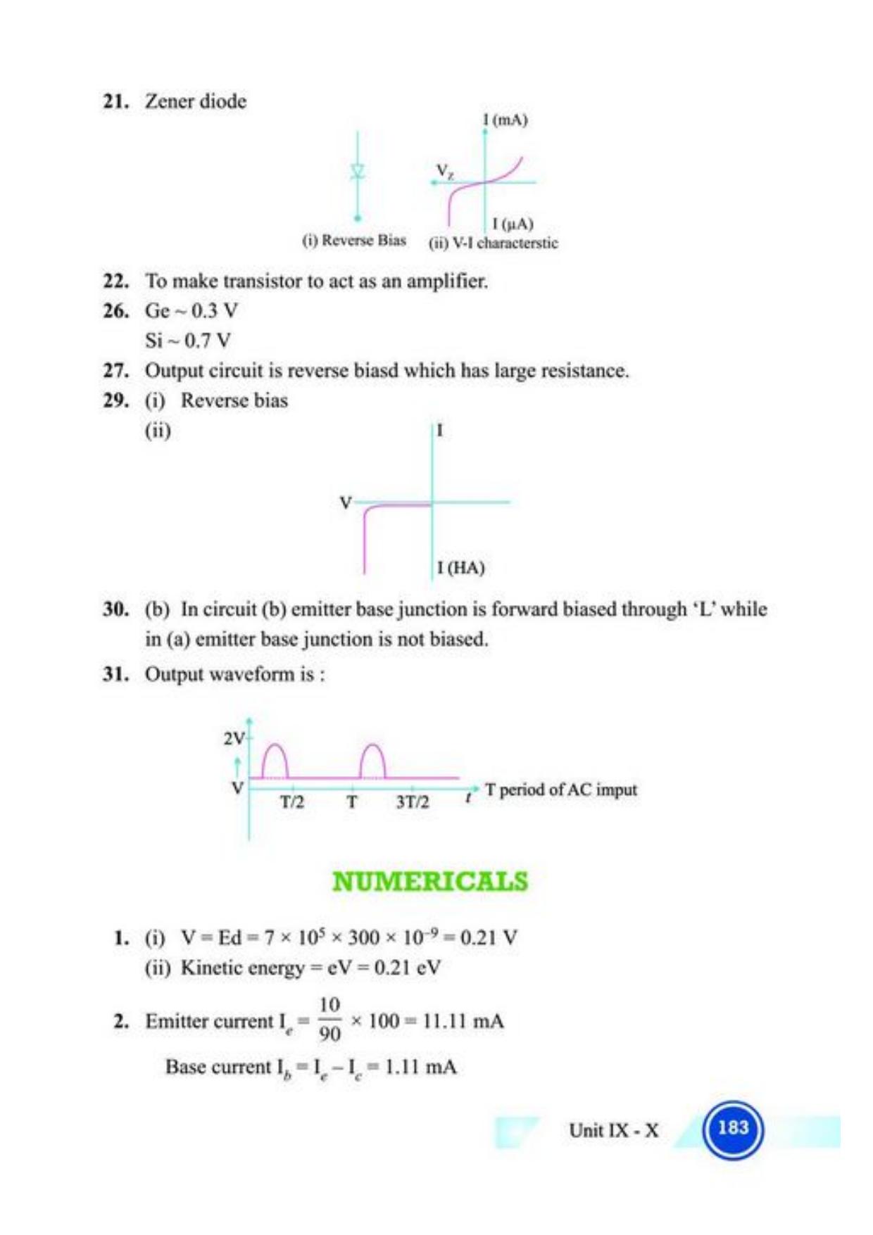 Class 12 Notes, Question & Practice Paper - Physics (Topic 9,10 : Electronic Devices and Communication Systems) - Page 27